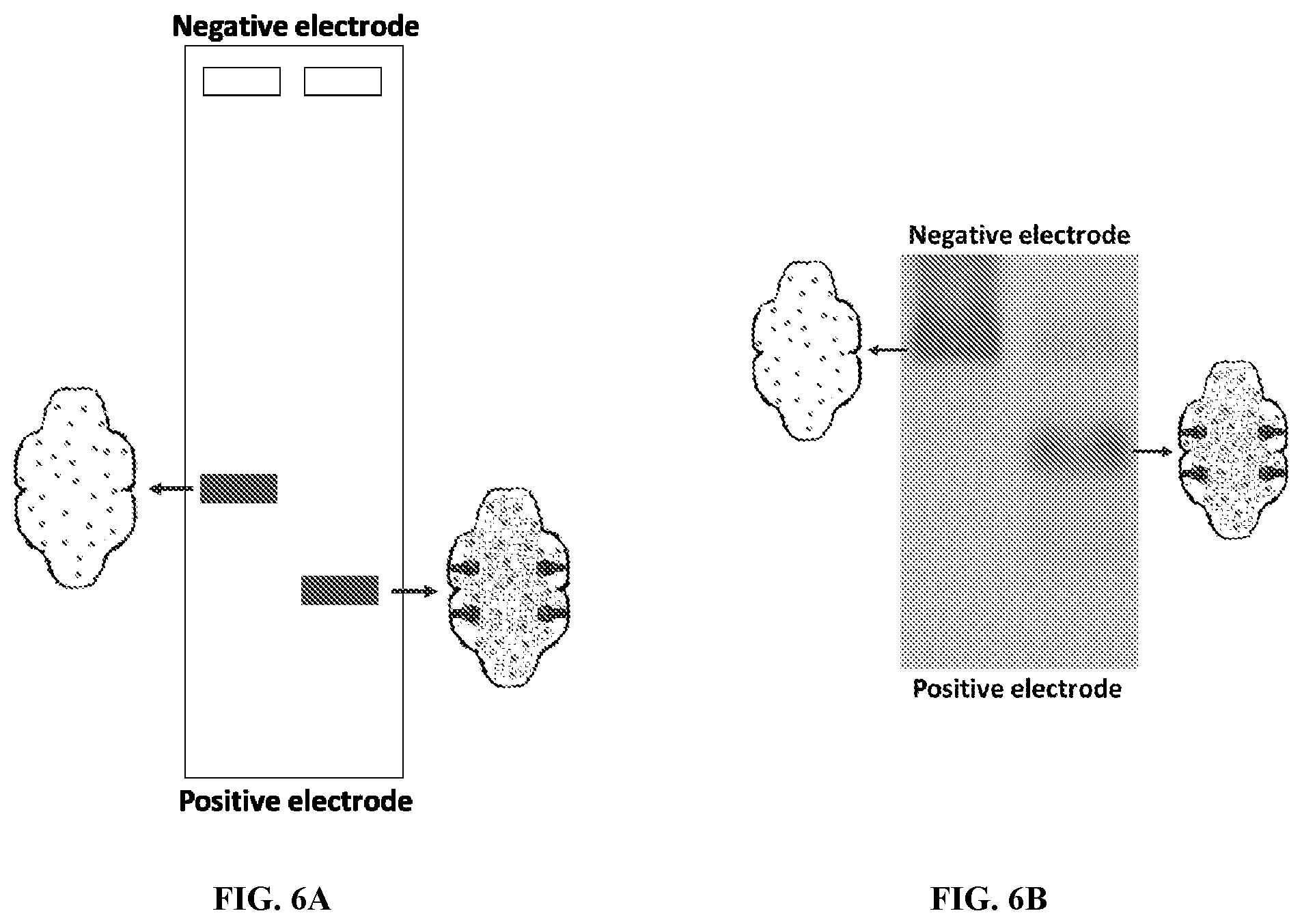Patent US12305200 Figure 6 – Methods and compositions for vault nanoparticle immobilization of therapeutic molecules and for vault targeting