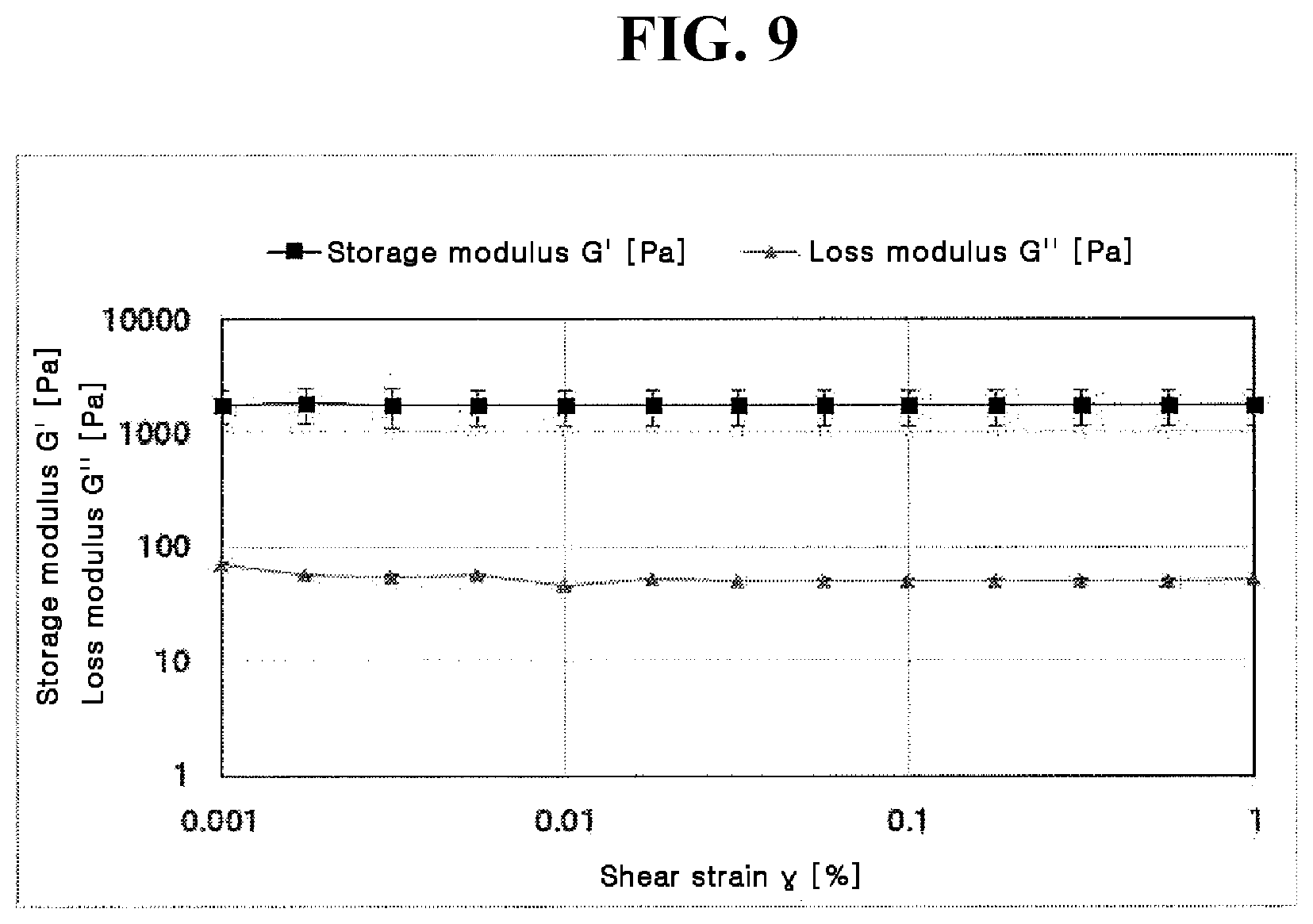 Patent US12305209 Figure 6 – Cross-linking material having adhesive strength, prepared using Burkholderia -derived tyrosinase, preparation method therefor, and application thereof