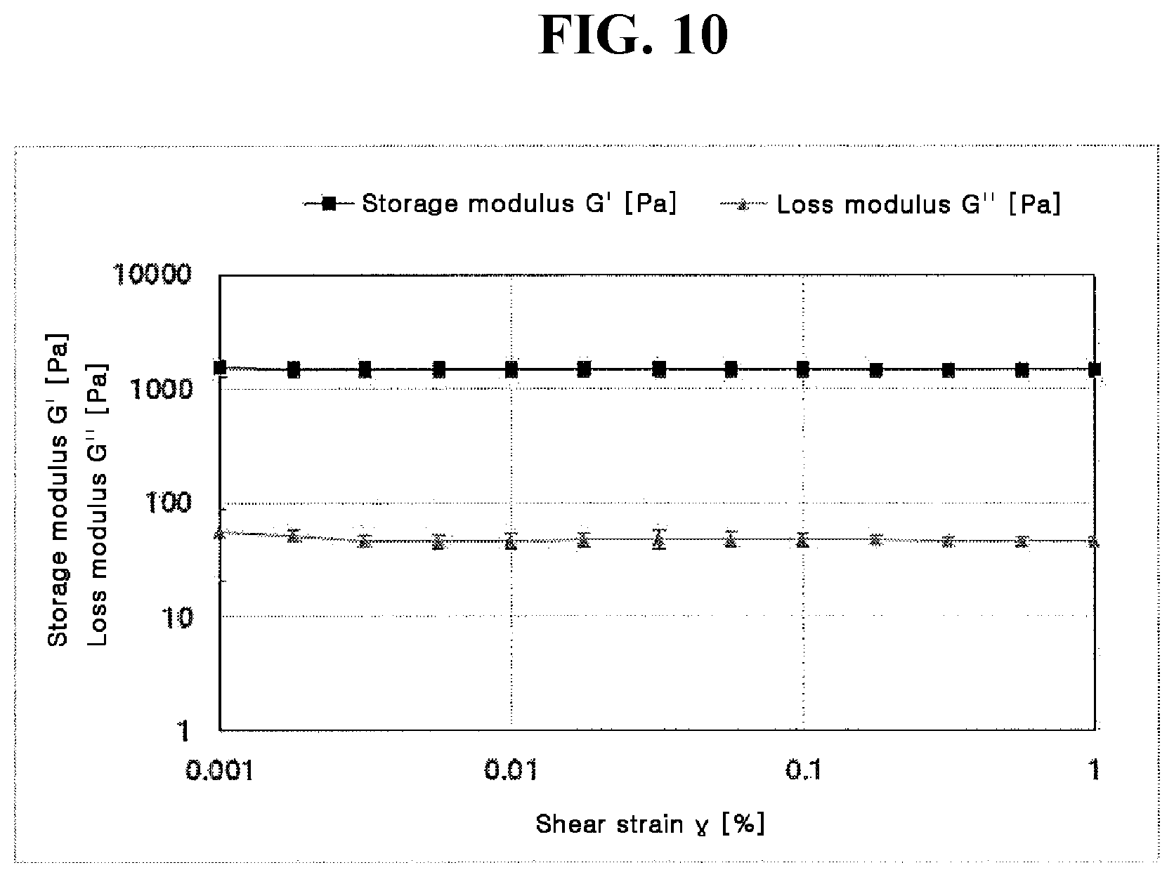 Patent US12305209 Figure 7 – Cross-linking material having adhesive strength, prepared using Burkholderia -derived tyrosinase, preparation method therefor, and application thereof