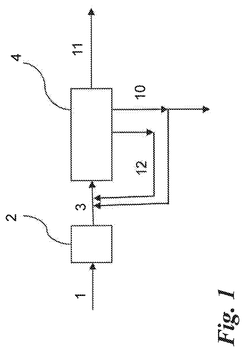 Patent US12305214 Figure 1 – Method and an apparatus for increasing concentration of soluble carbohydrate containing fraction, a soluble carbohydrate containing fraction, a solid fraction and their use