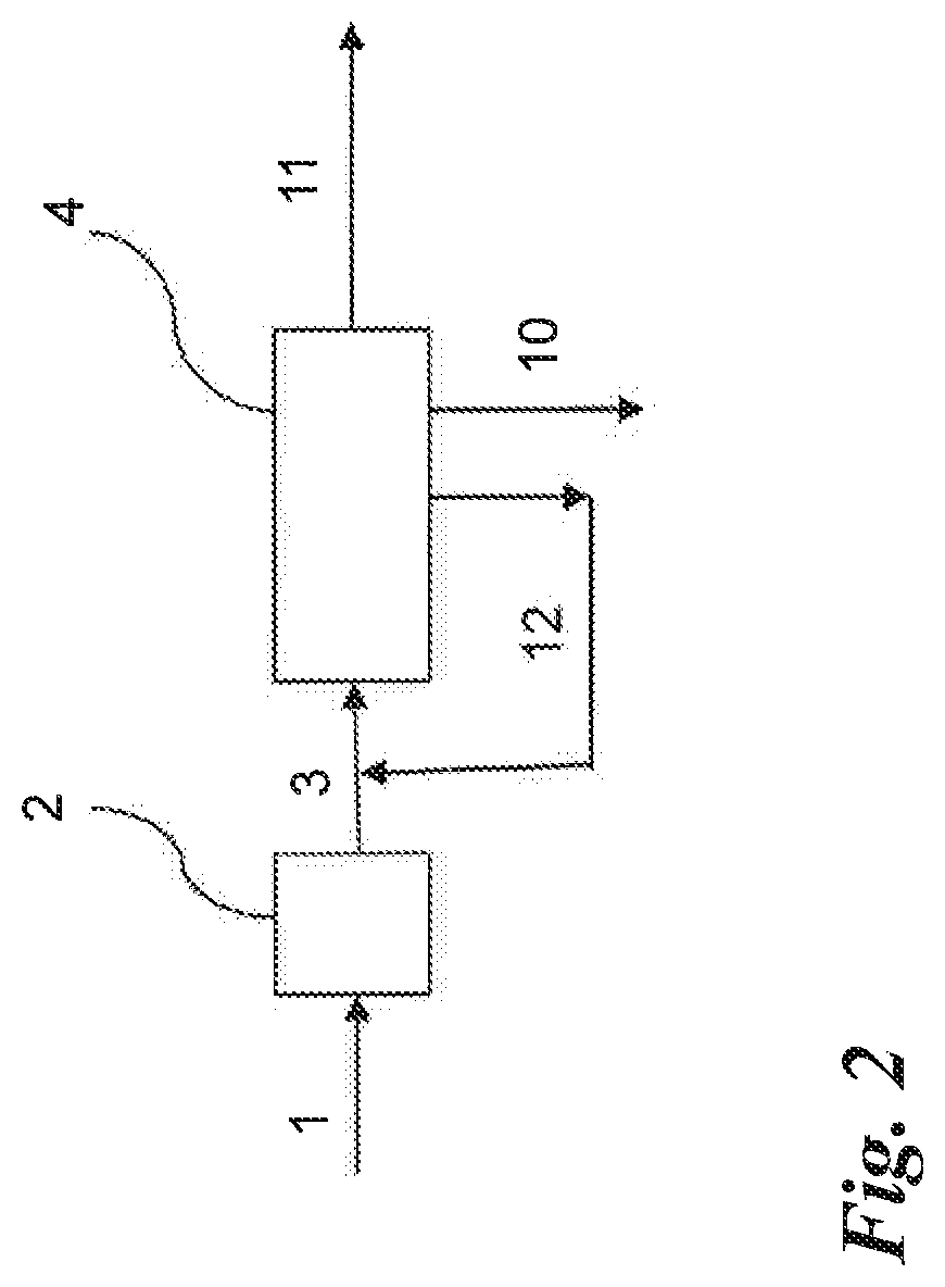 Patent US12305214 Figure 2 – Method and an apparatus for increasing concentration of soluble carbohydrate containing fraction, a soluble carbohydrate containing fraction, a solid fraction and their use