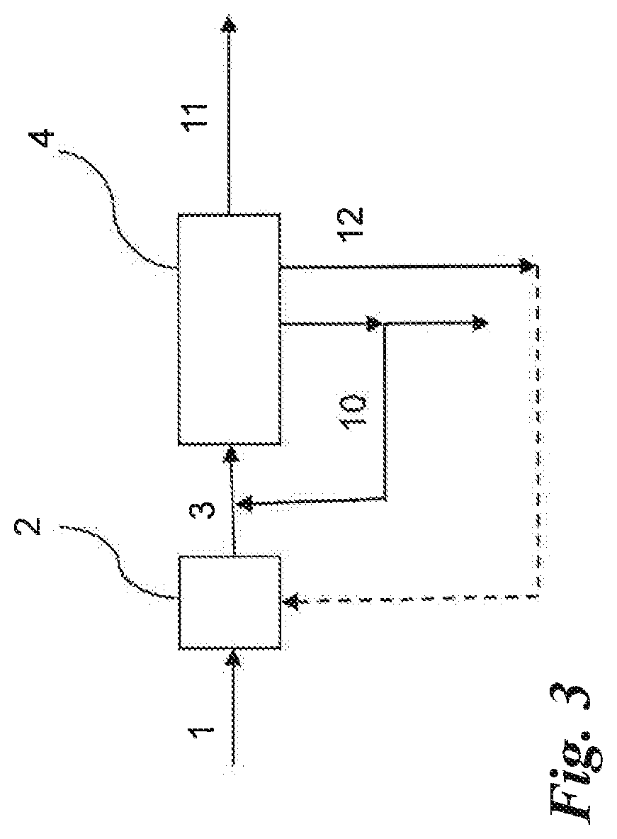 Patent US12305214 Figure 3 – Method and an apparatus for increasing concentration of soluble carbohydrate containing fraction, a soluble carbohydrate containing fraction, a solid fraction and their use