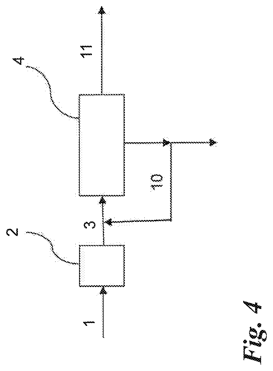 Patent US12305214 Figure 4 – Method and an apparatus for increasing concentration of soluble carbohydrate containing fraction, a soluble carbohydrate containing fraction, a solid fraction and their use