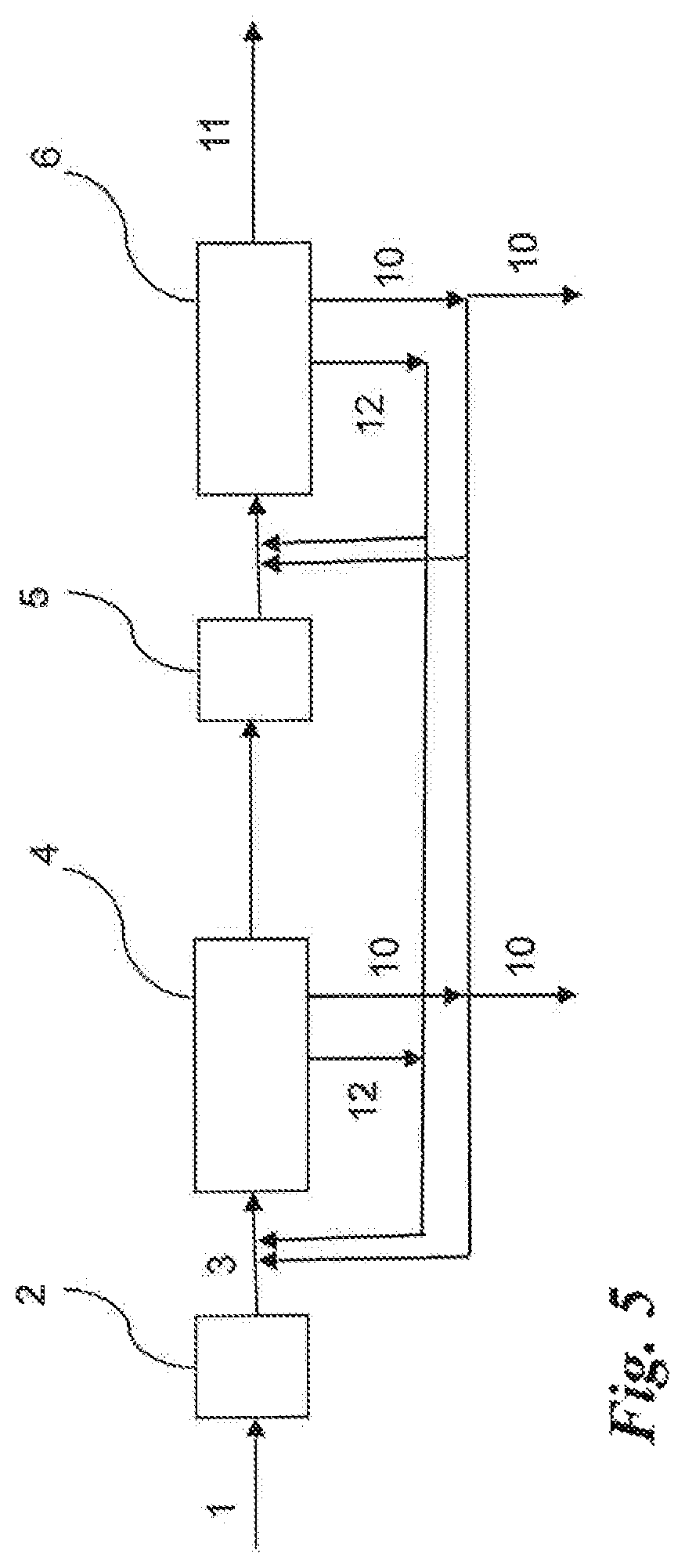 Patent US12305214 Figure 5 – Method and an apparatus for increasing concentration of soluble carbohydrate containing fraction, a soluble carbohydrate containing fraction, a solid fraction and their use
