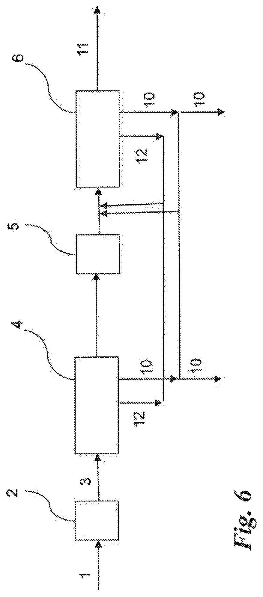 Patent US12305214 Figure 6 – Method and an apparatus for increasing concentration of soluble carbohydrate containing fraction, a soluble carbohydrate containing fraction, a solid fraction and their use