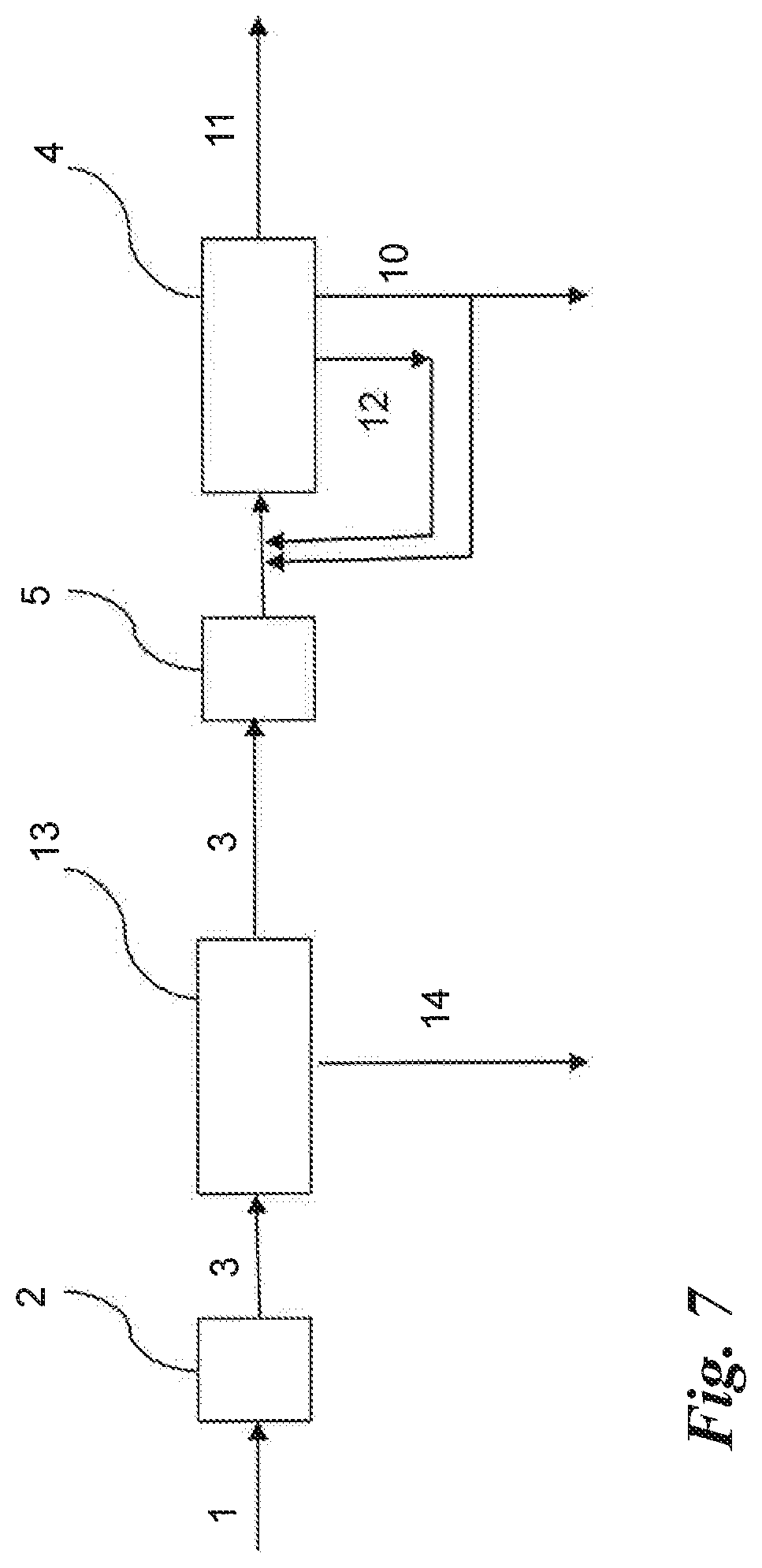 Patent US12305214 Figure 7 – Method and an apparatus for increasing concentration of soluble carbohydrate containing fraction, a soluble carbohydrate containing fraction, a solid fraction and their use