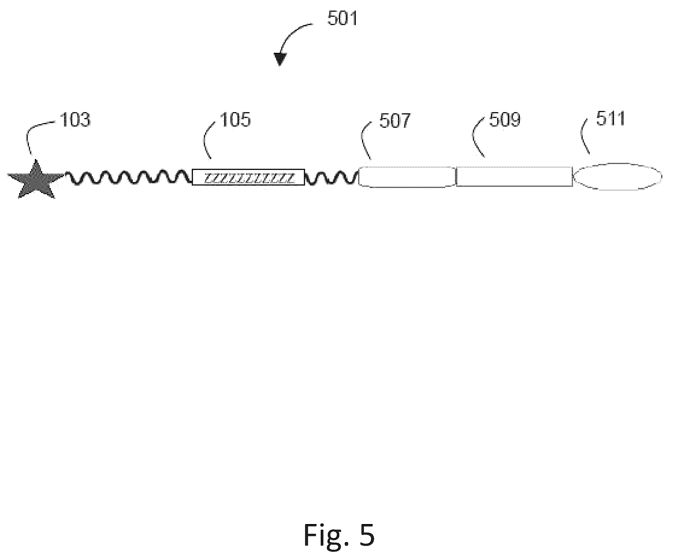 Patent US12305217 Figure 5 – Ex vivo protease activity detection for disease detection/diagnostic, staging, monitoring and treatment