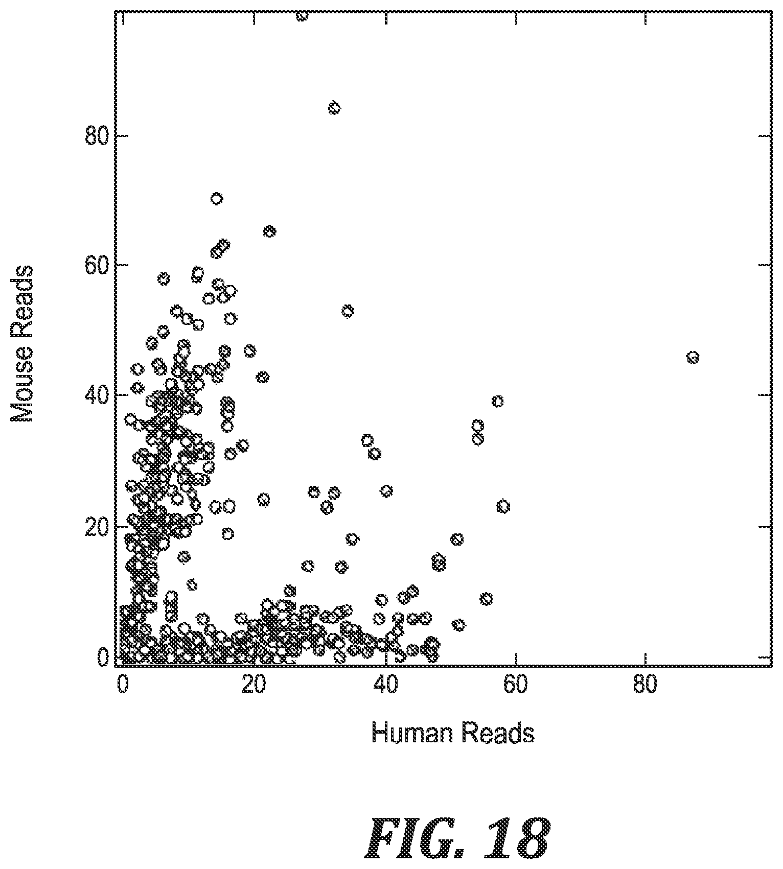 Patent US12305219 Figure 15 – Methods and kits for labeling cellular molecules