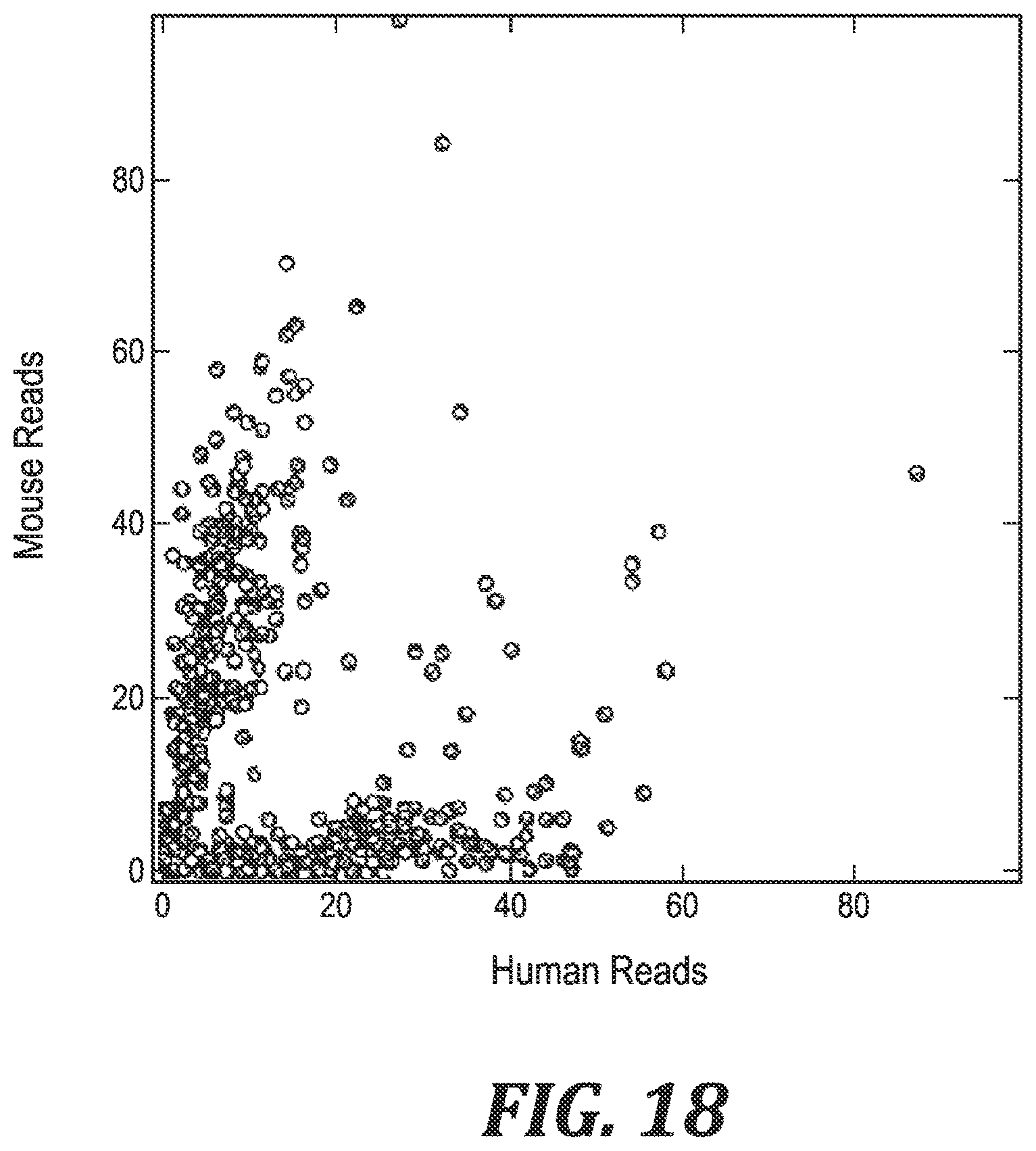 Patent US12305221 Figure 15 – Methods and kits for labeling cellular molecules