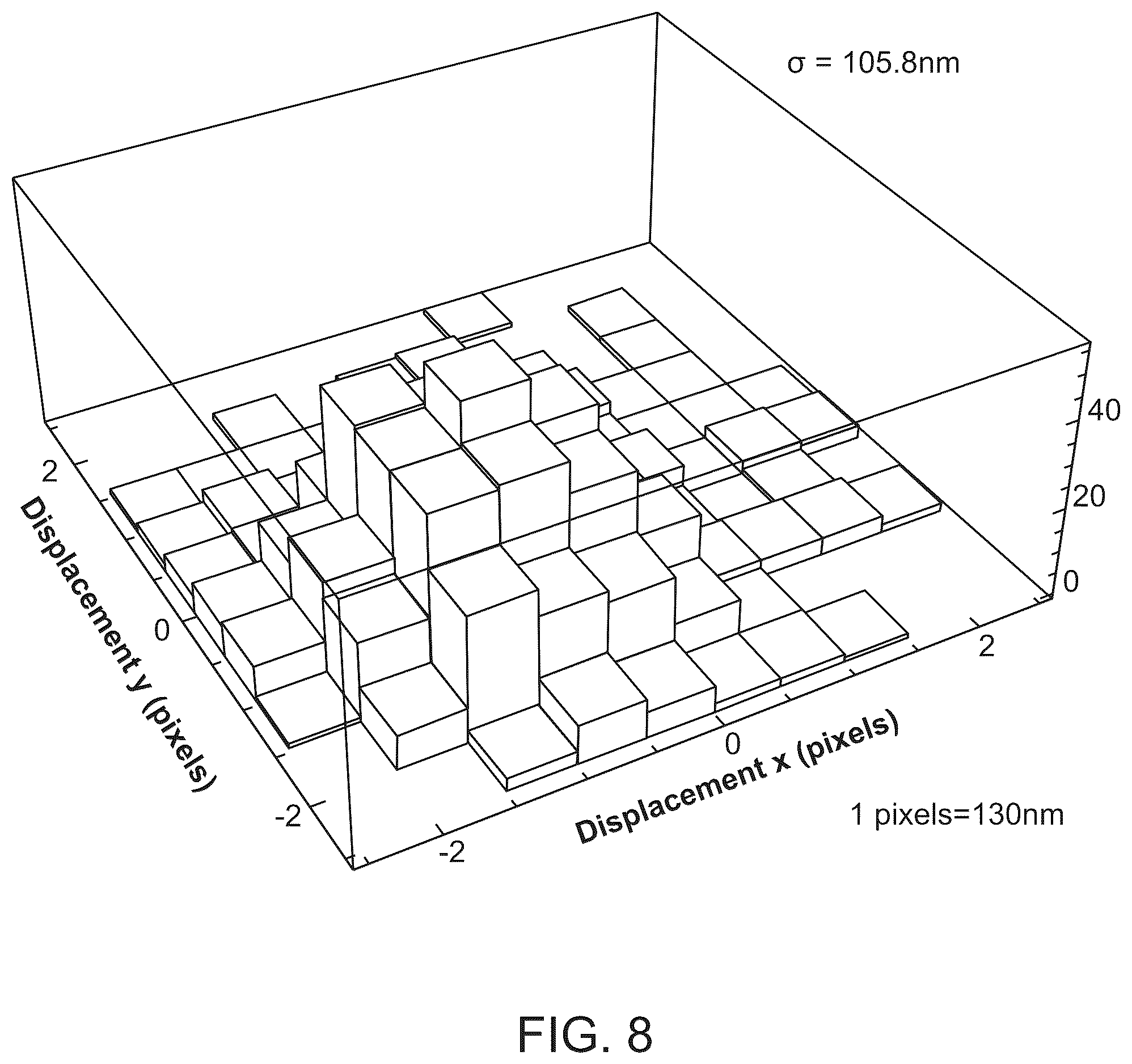 Patent US12305224 Figure 9 – Multiplex labeling of molecules by sequential hybridization barcoding