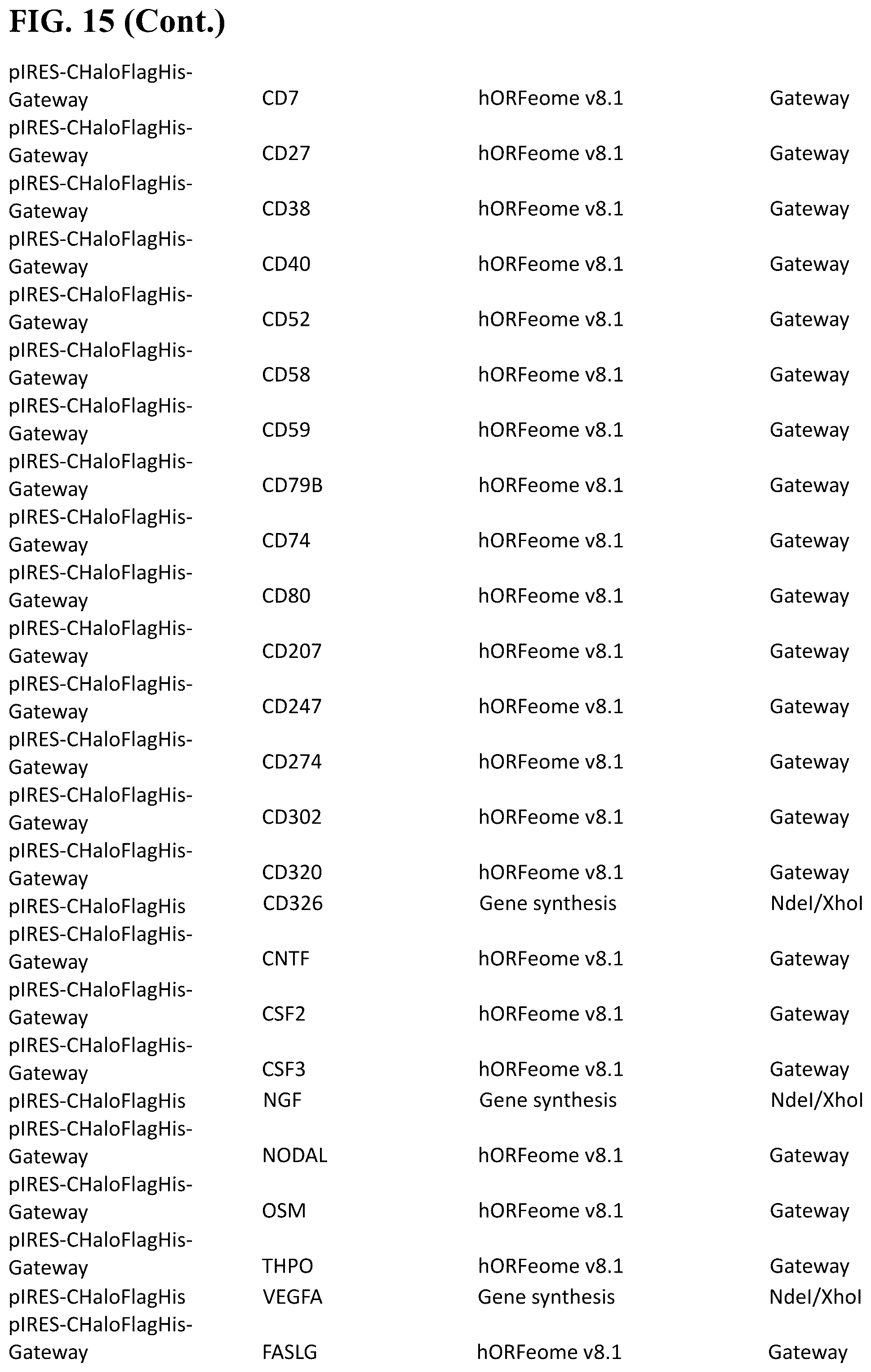 Patent US12305226 Figure 18 – Barcoded protein array for multiplex single-molecule interaction profiling