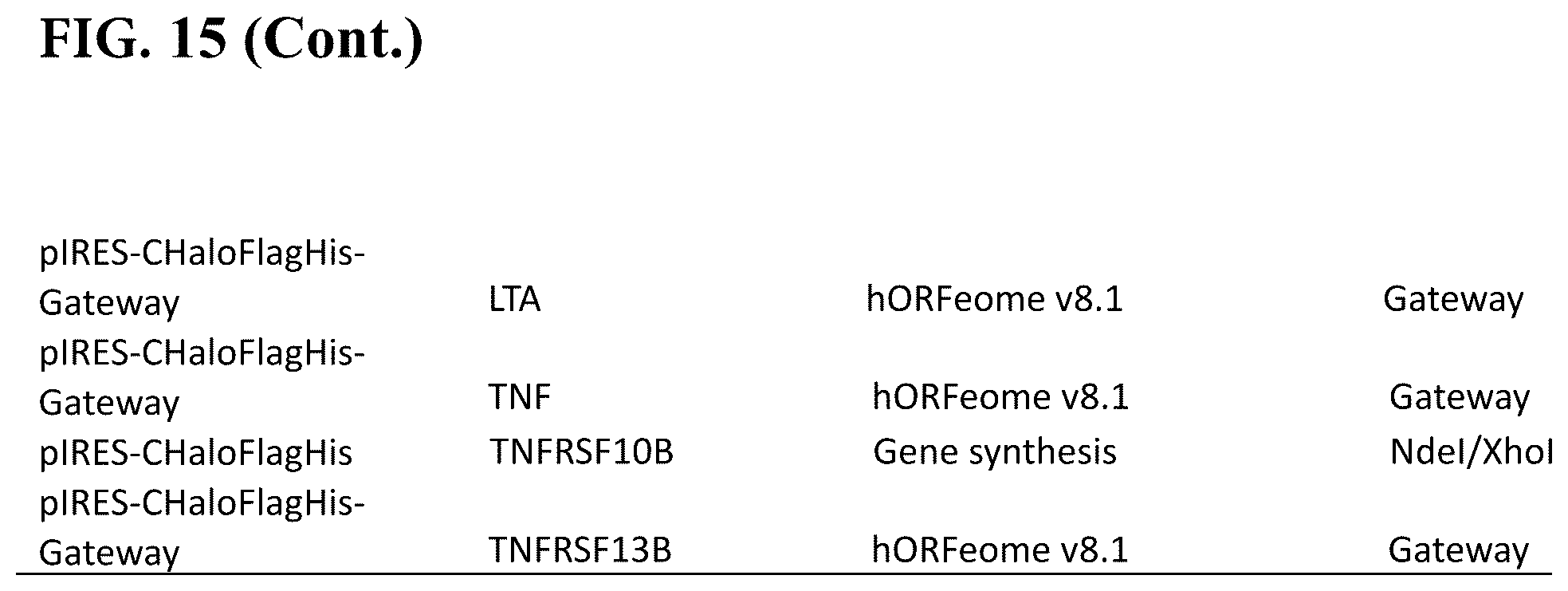 Patent US12305226 Figure 19 – Barcoded protein array for multiplex single-molecule interaction profiling