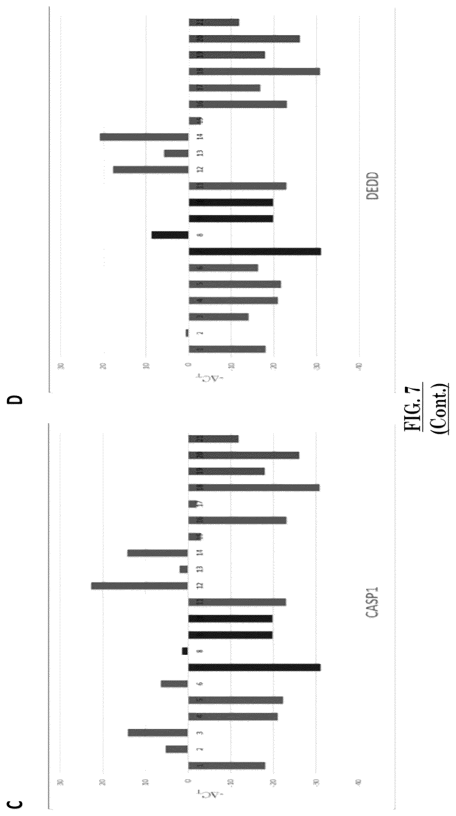 Patent US12305227 Figure 10 – Implantation success as determined by blastocoel fluid components