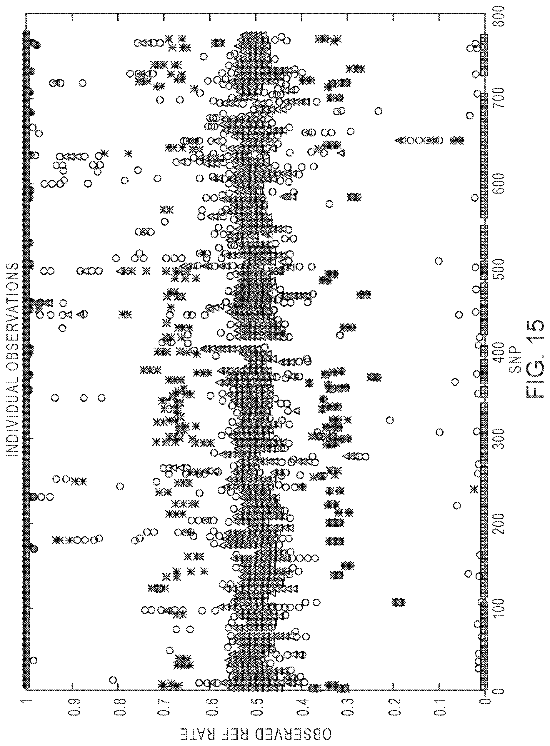 Patent US12305229 Figure 10 – Methods for simultaneous amplification of target loci