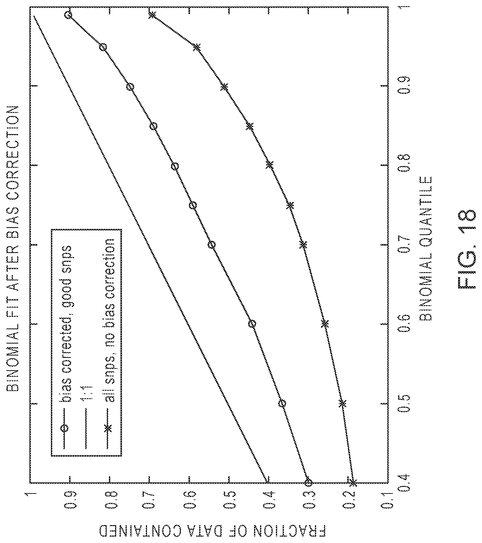 Patent US12305229 Figure 16 – Methods for simultaneous amplification of target loci