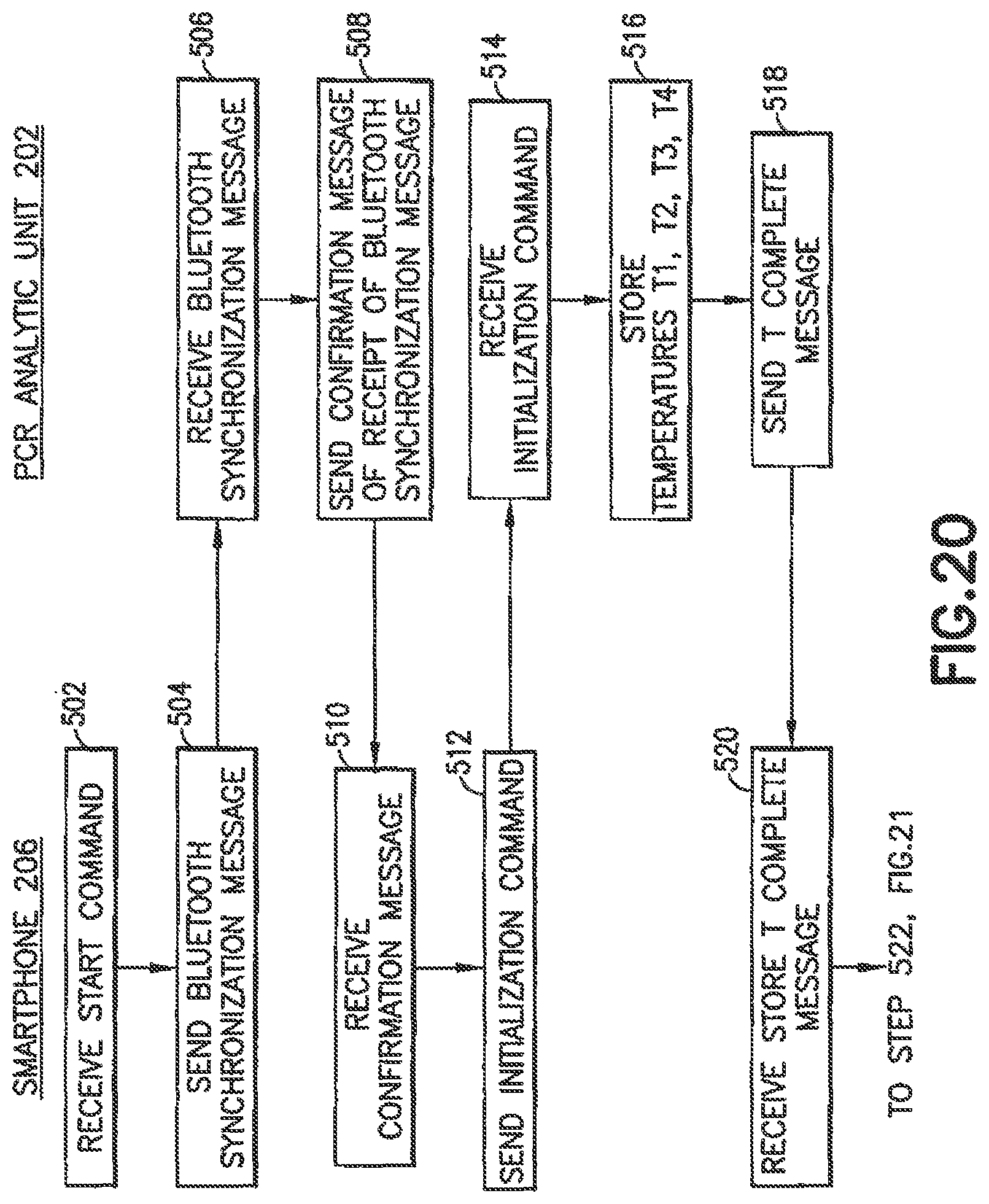 Patent US12305230 Figure 20 – Analytic device