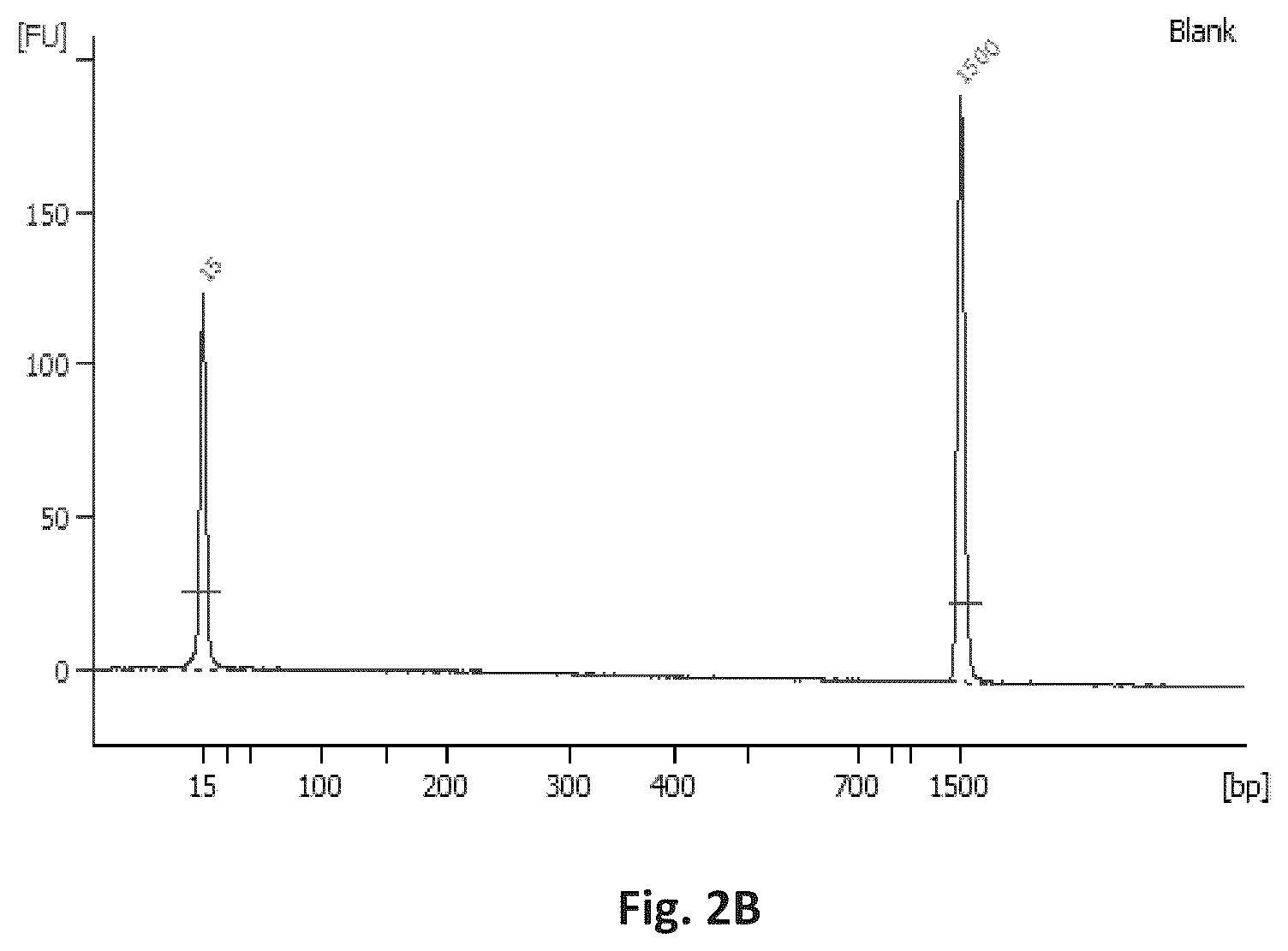 Patent US12305231 Figure 8 – Systems and processes for distinguishing pathogenic and non-pathogenic sequences from specimens