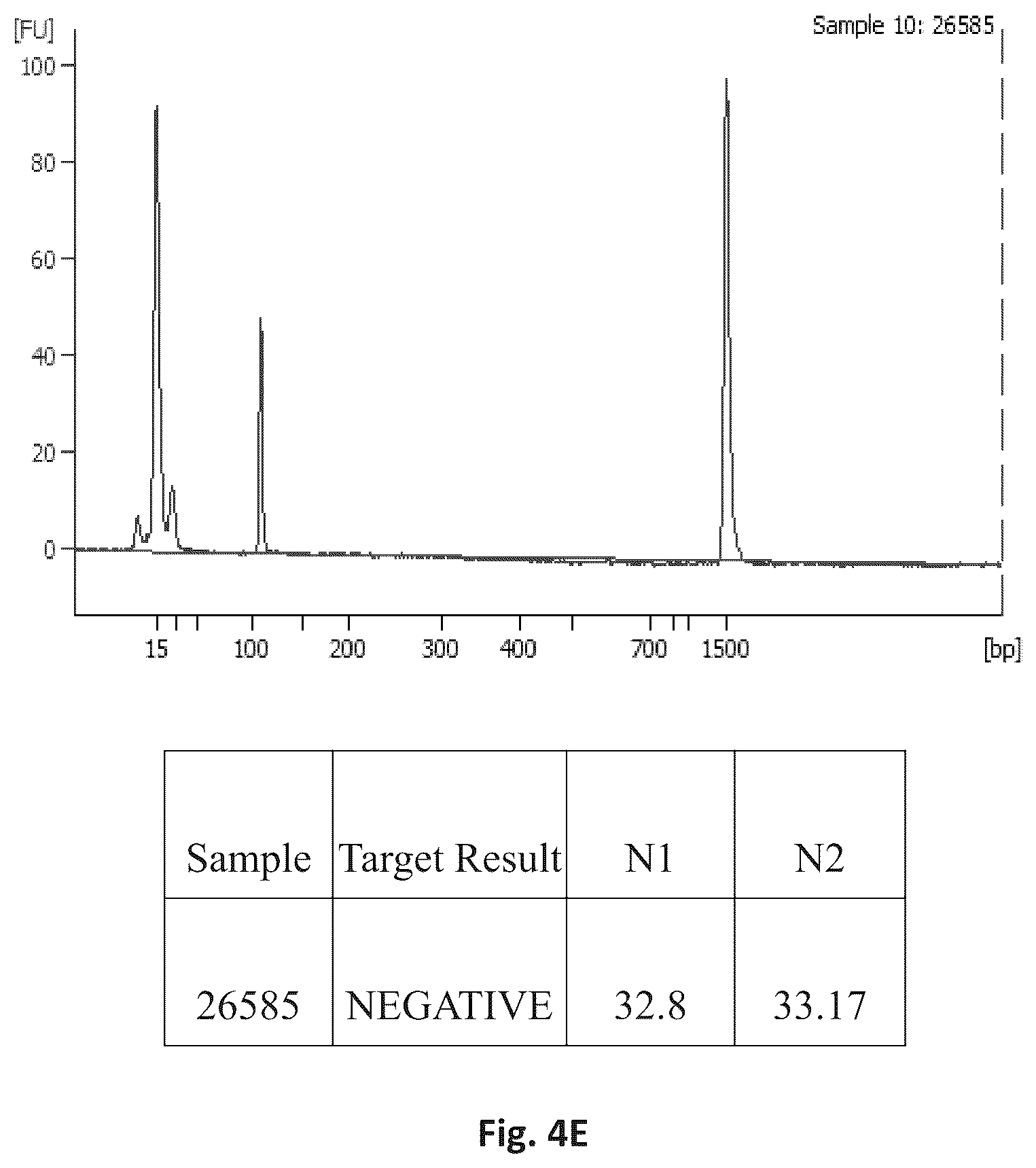 Patent US12305231 Figure 20 – Systems and processes for distinguishing pathogenic and non-pathogenic sequences from specimens