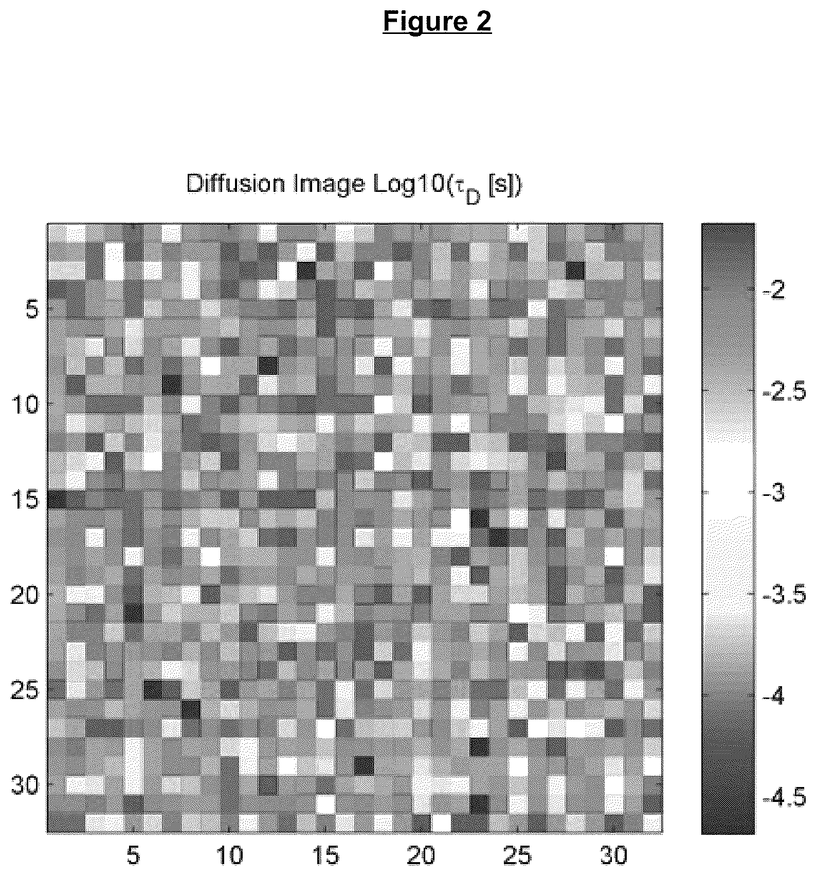 Patent US12305232 Figure 2 – Single molecule analysis with high accuracy