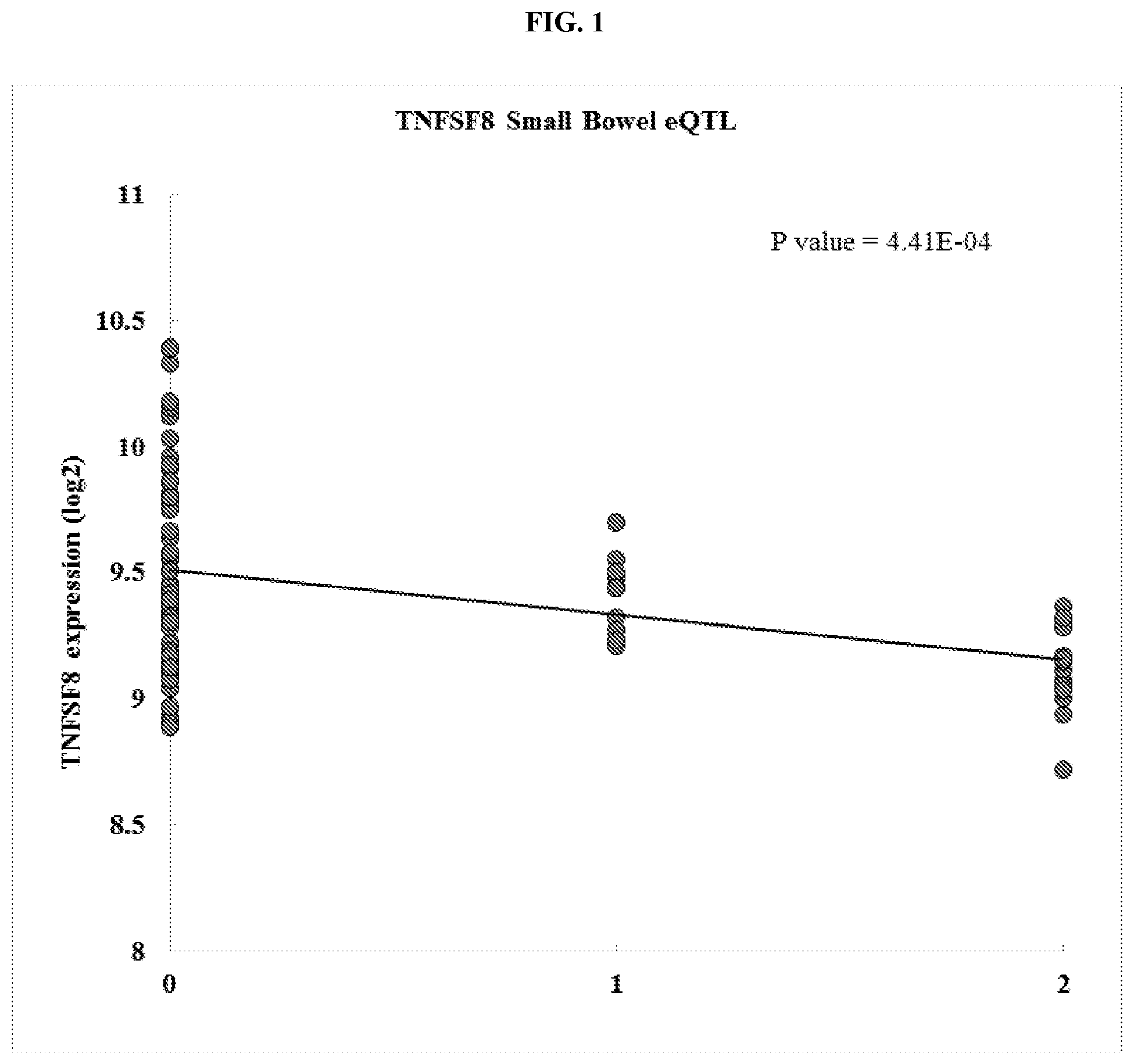 Patent US12305236 Figure 1 – Methods and systems for selection and treatment of patients with inflammatory diseases