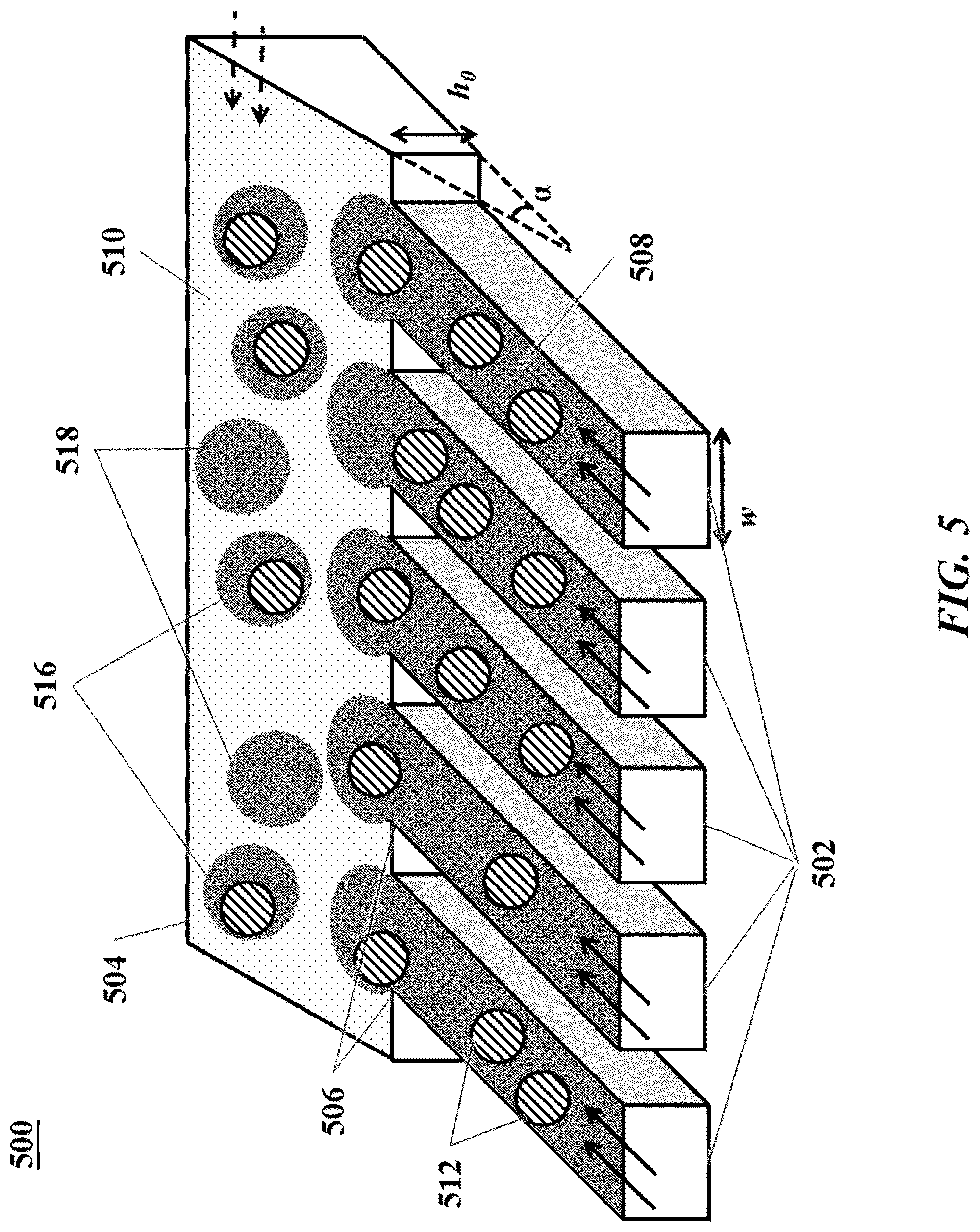 Patent US12305239 Figure 5 – Analysis of nucleic acid sequences