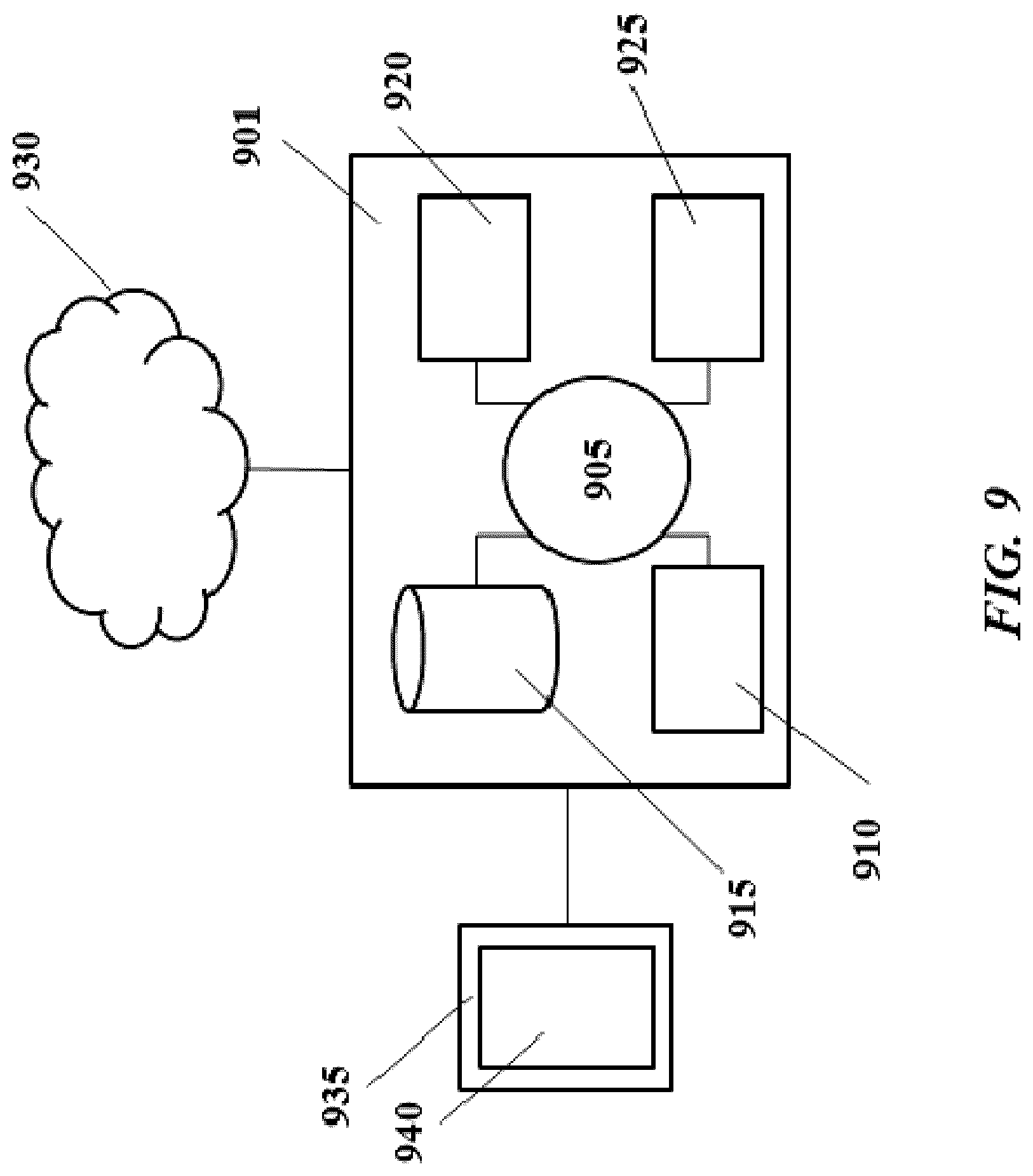Patent US12305239 Figure 9 – Analysis of nucleic acid sequences