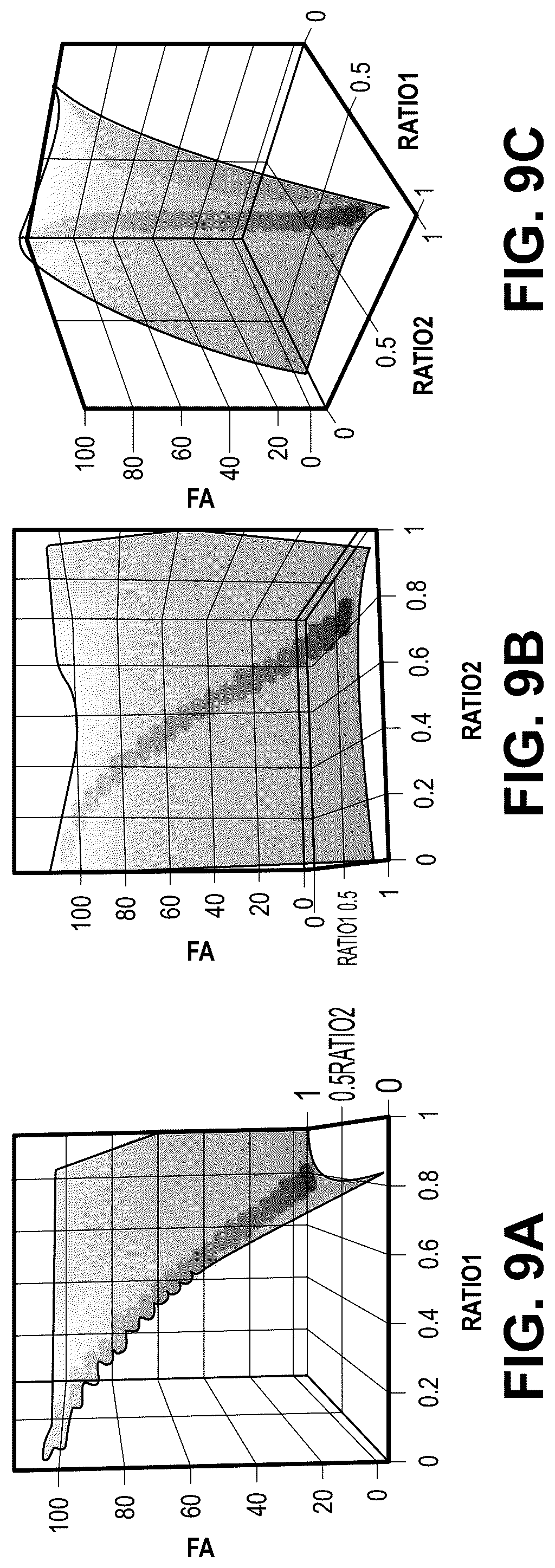 Patent US12305242 Figure 13 – Methods and related aspects for quantitative polymerase chain reaction to determine fractional abundance