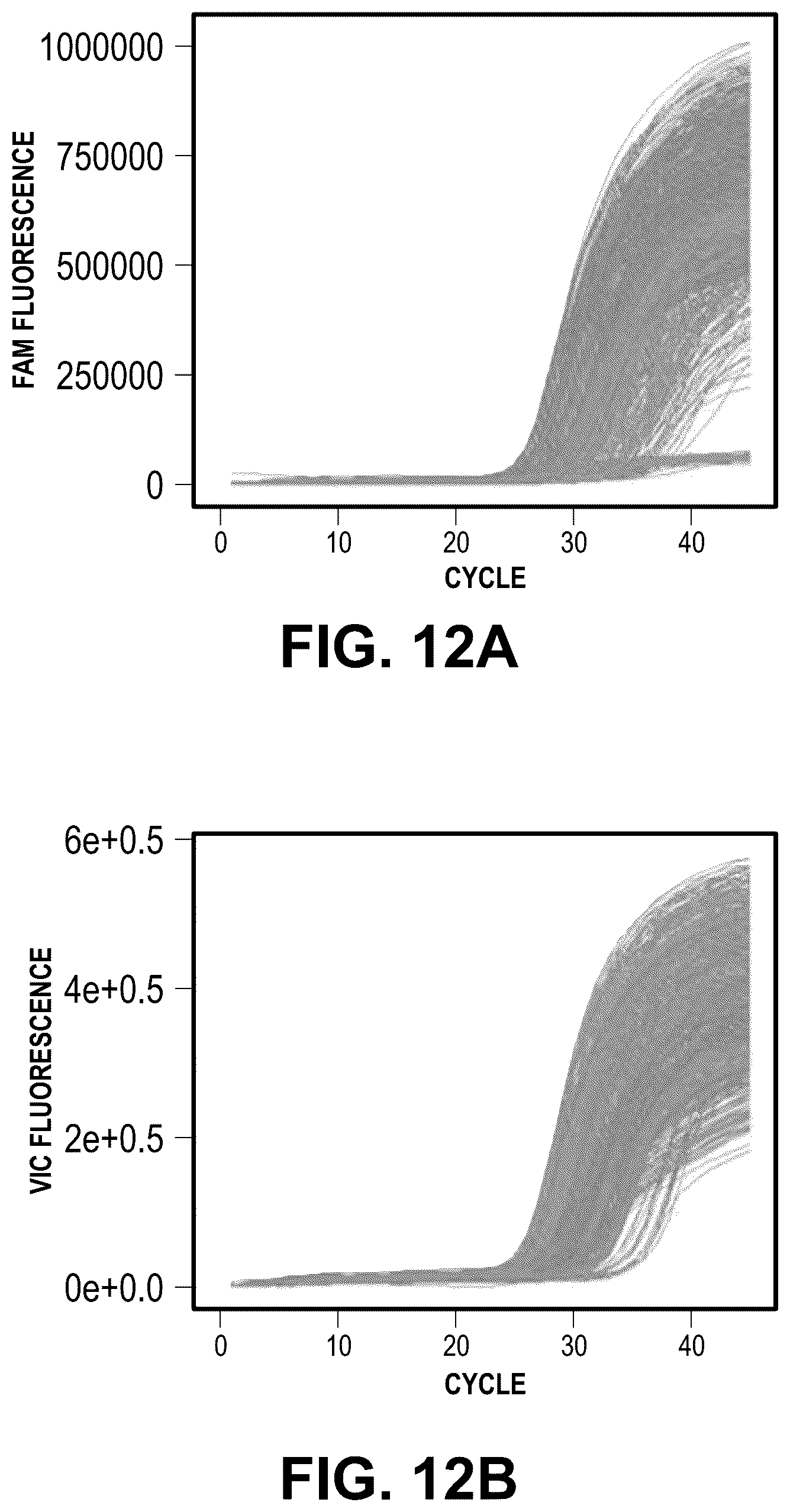 Patent US12305242 Figure 16 – Methods and related aspects for quantitative polymerase chain reaction to determine fractional abundance