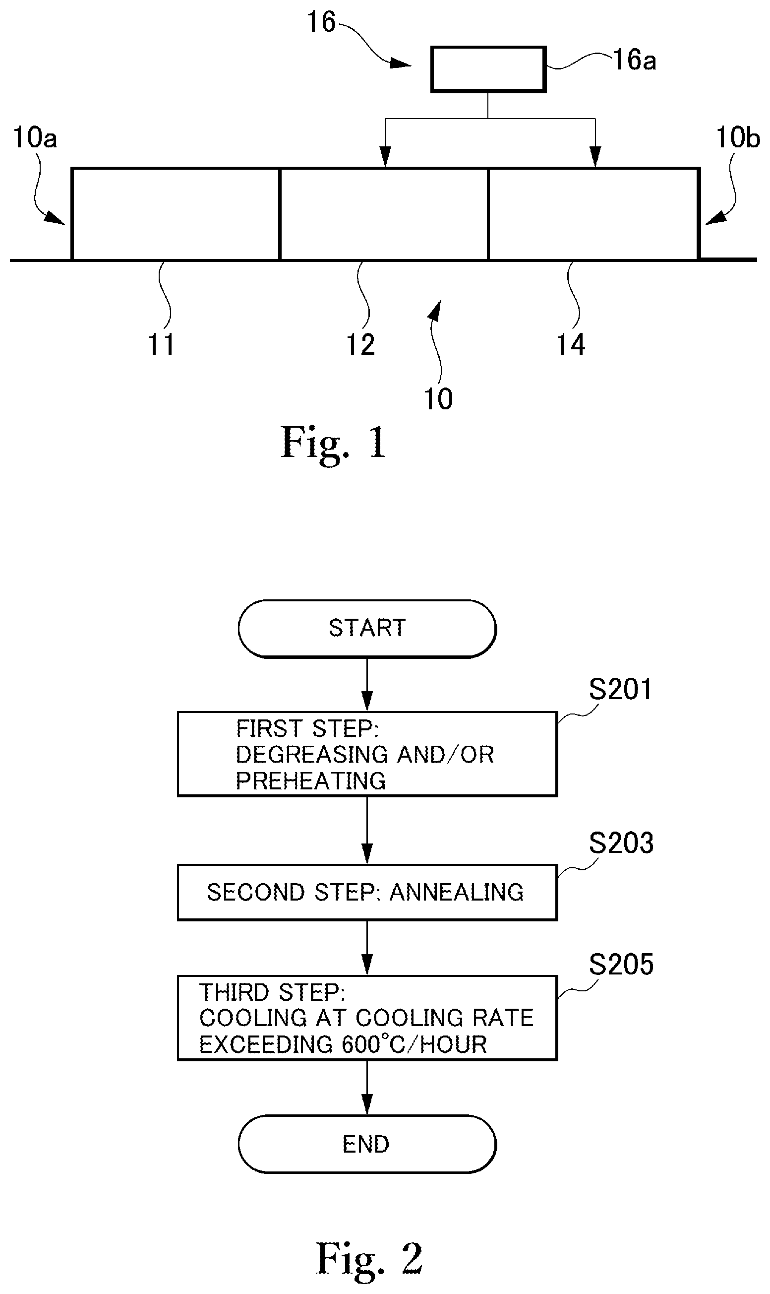 Patent US12305248 Figure 1 – Heat treatment method and heat treatment furnace
