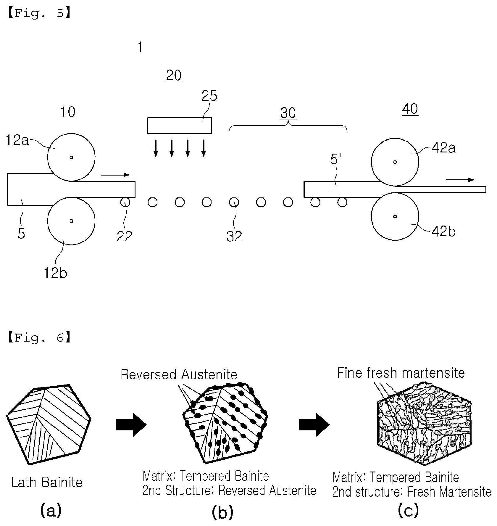 Patent US12305249 Figure 5 – High-strength structural steel having excellent cold bendability, and manufacturing method therefor