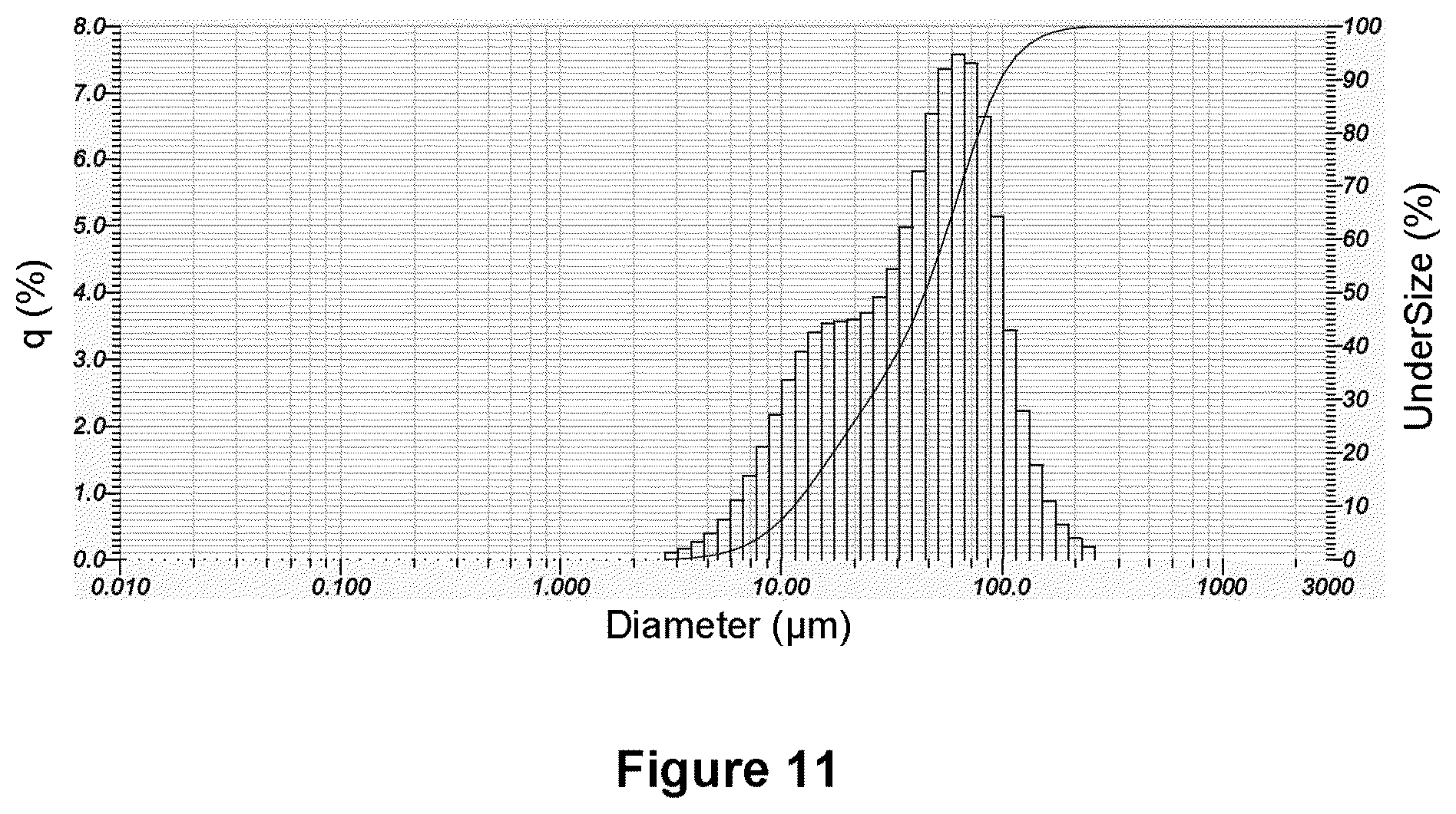 Patent US12305260 Figure 8 – Methods for recovering a target metal from iron or steel slag using at least one of a carbothermic reduction process and a pyro-hydrometallurgical process
