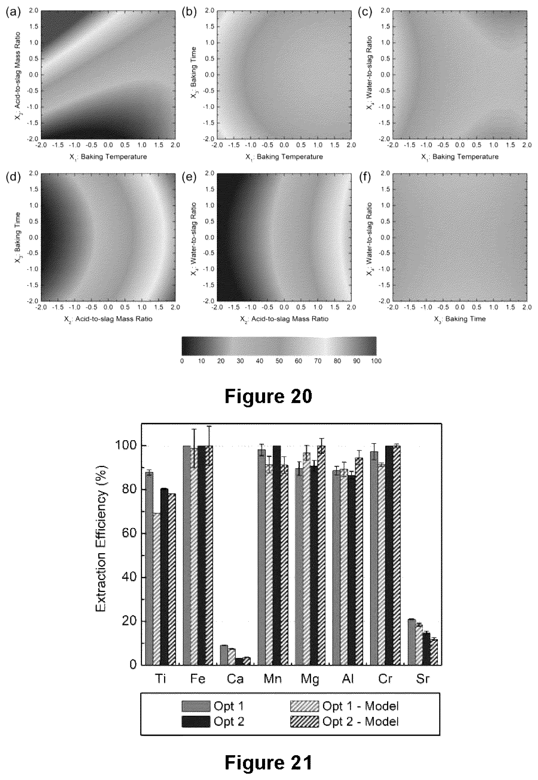 Patent US12305260 Figure 17 – Methods for recovering a target metal from iron or steel slag using at least one of a carbothermic reduction process and a pyro-hydrometallurgical process