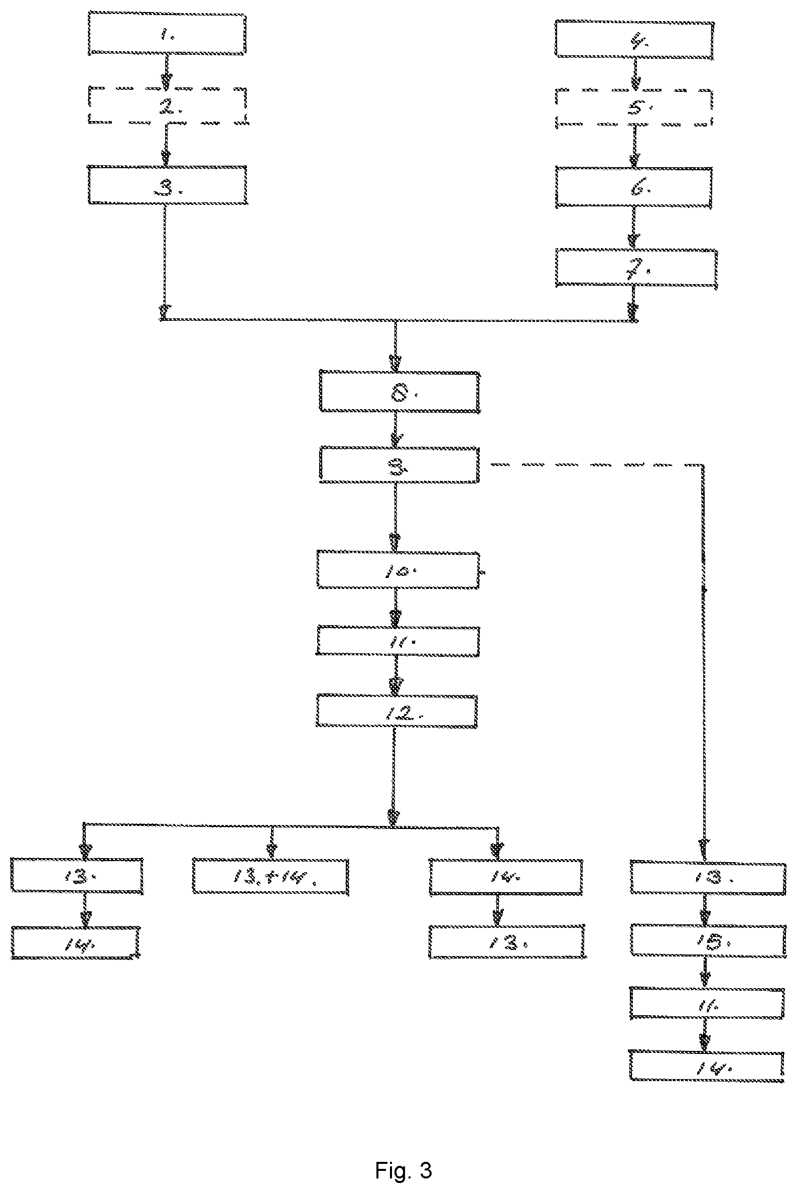 Patent US12305263 Figure 2 – CLAD 2XXX-series aerospace product