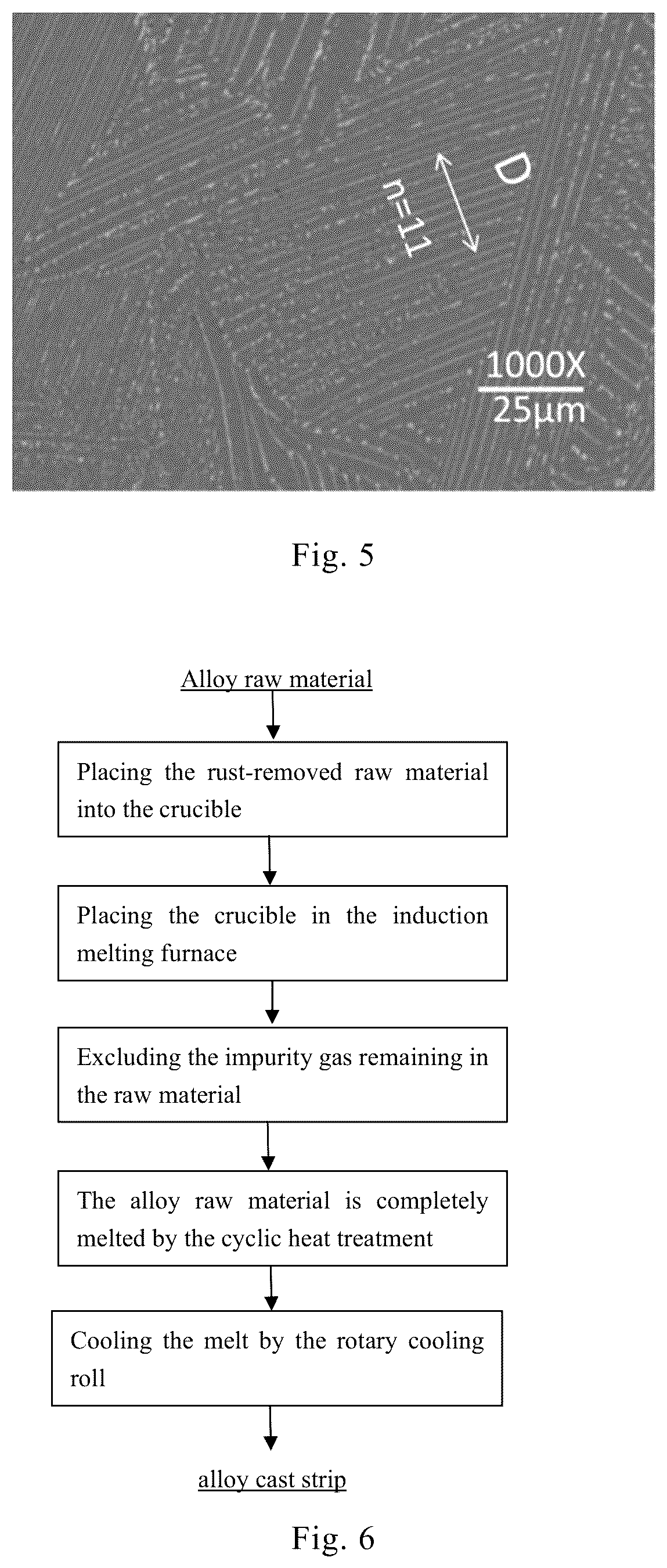 Patent US12305265 Figure 3 – Fine grain rare earth alloy cast strip, preparation method thereof, and a rotary cooling roll device