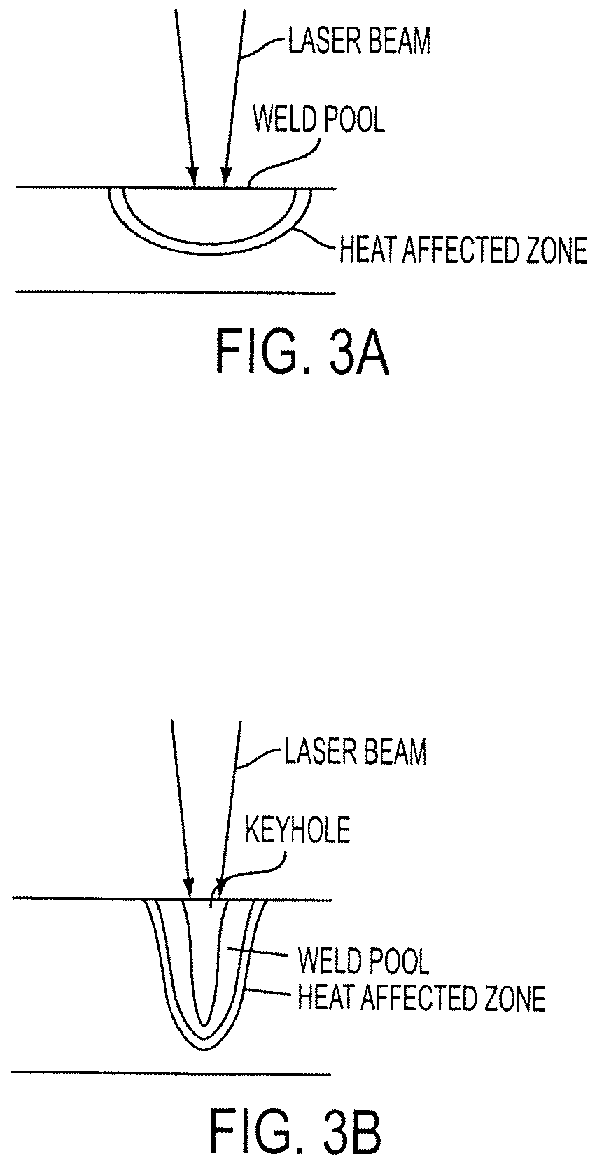 Patent US12305268 Figure 3 – Methods and systems for processing materials, including shape memory materials