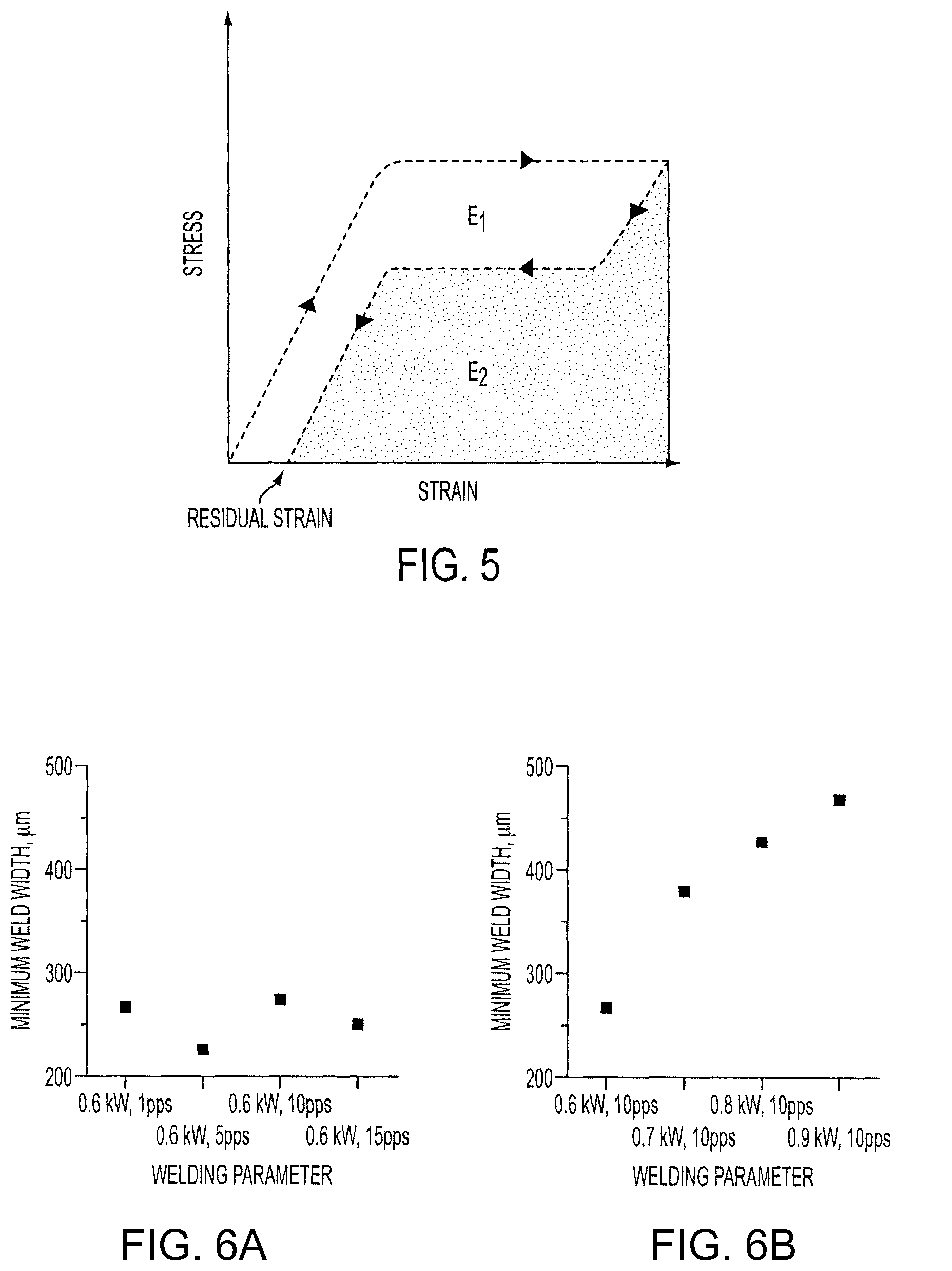 Patent US12305268 Figure 5 – Methods and systems for processing materials, including shape memory materials