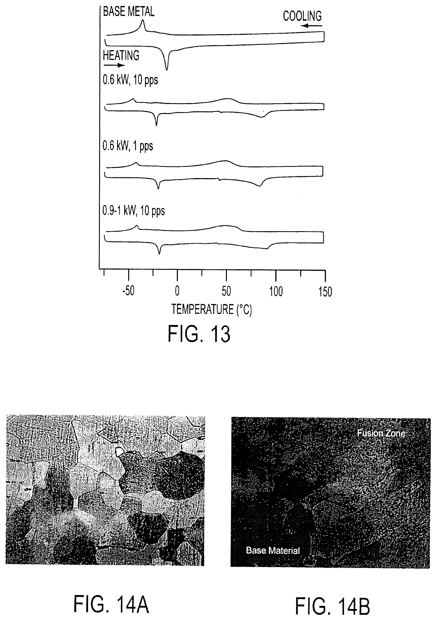 Patent US12305268 Figure 10 – Methods and systems for processing materials, including shape memory materials