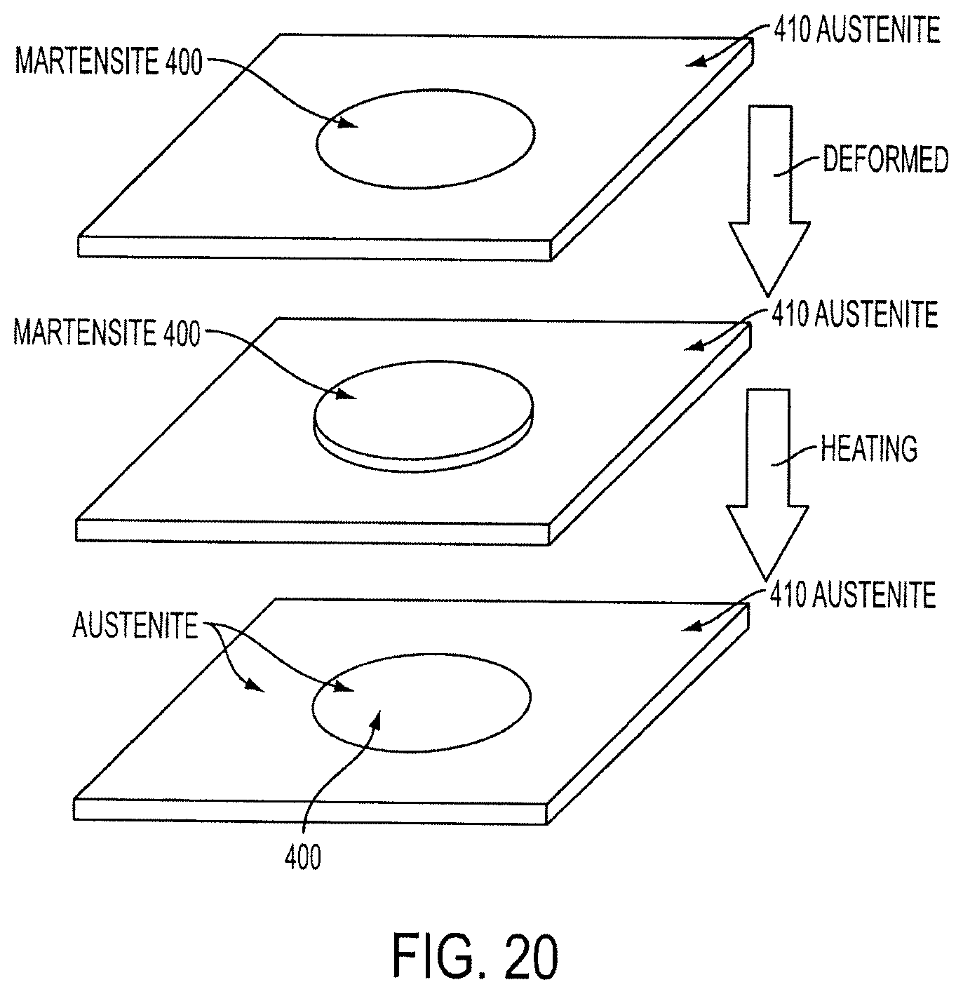 Patent US12305268 Figure 17 – Methods and systems for processing materials, including shape memory materials