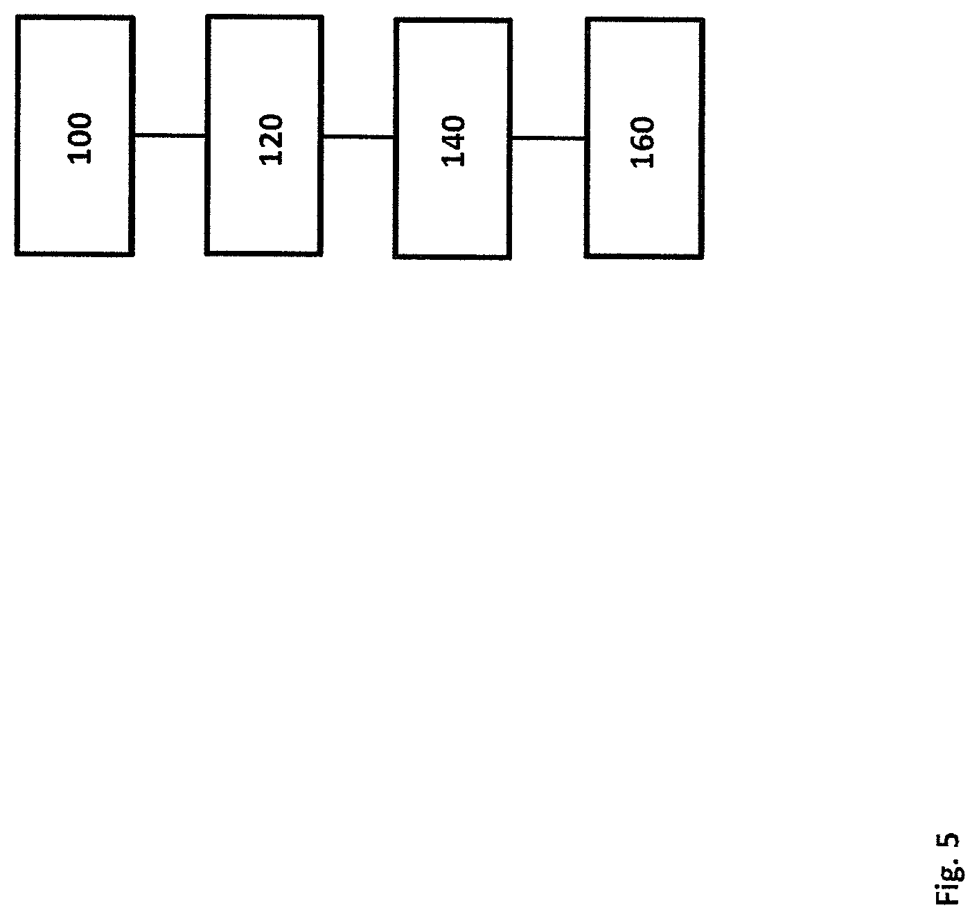 Patent US12305270 Figure 7 – Method for producing a coating