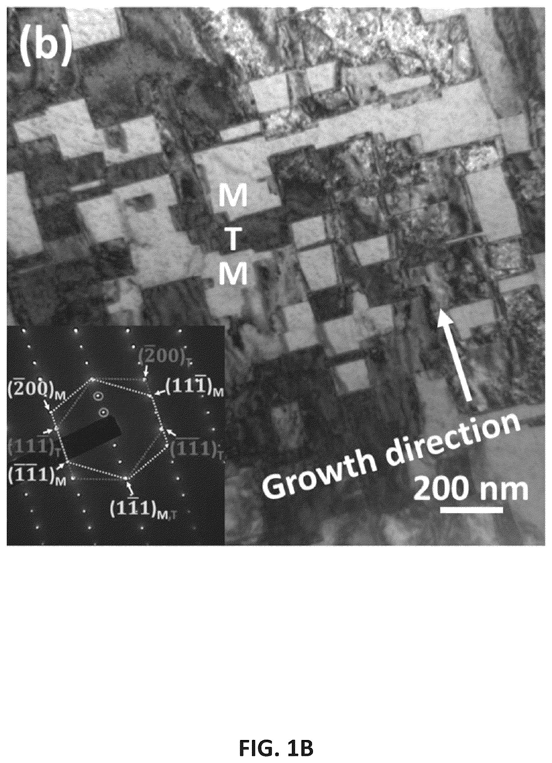 Patent US12305273 Figure 2 – Nanotwinned nickel films with high strength and ductility