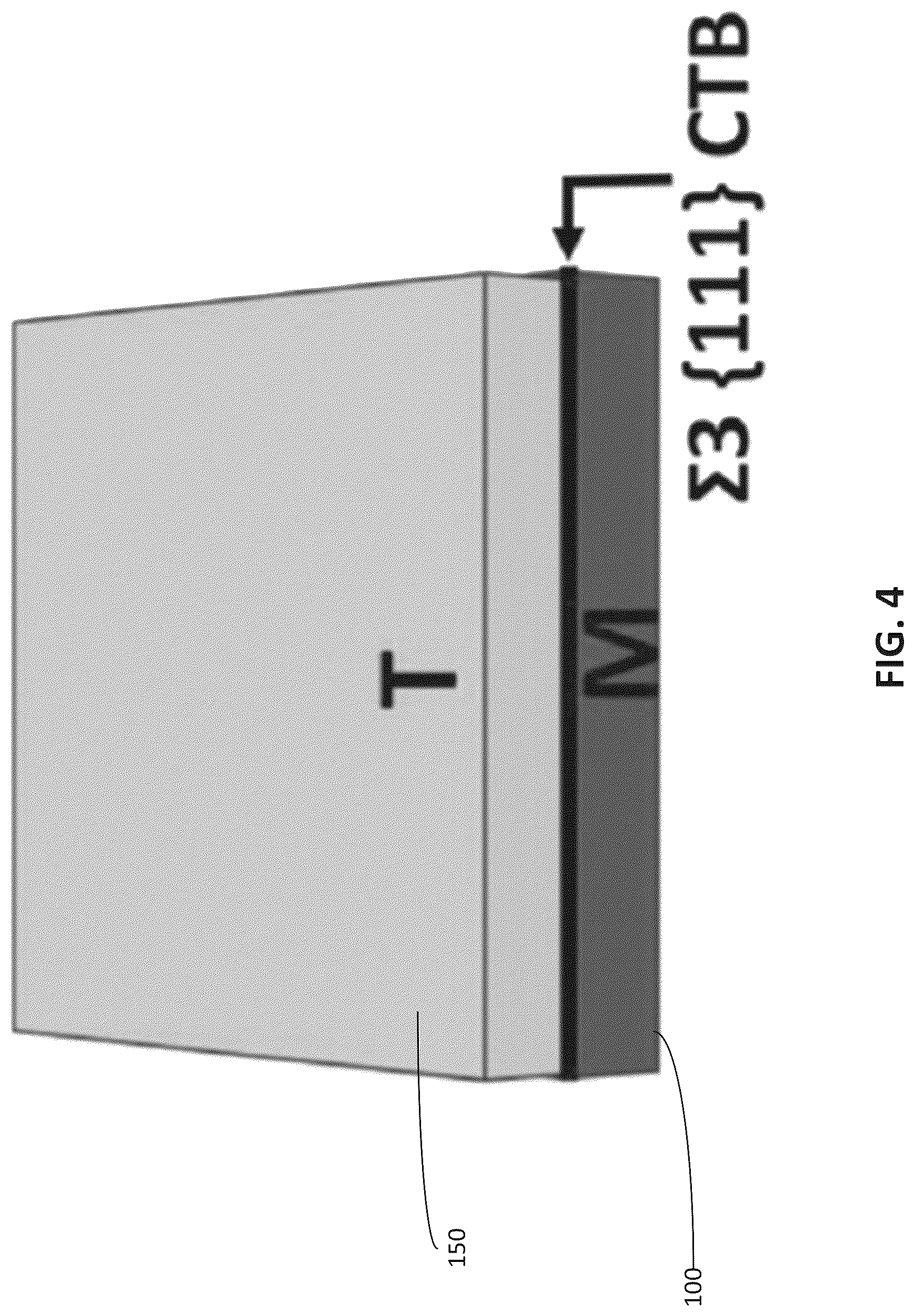 Patent US12305273 Figure 6 – Nanotwinned nickel films with high strength and ductility