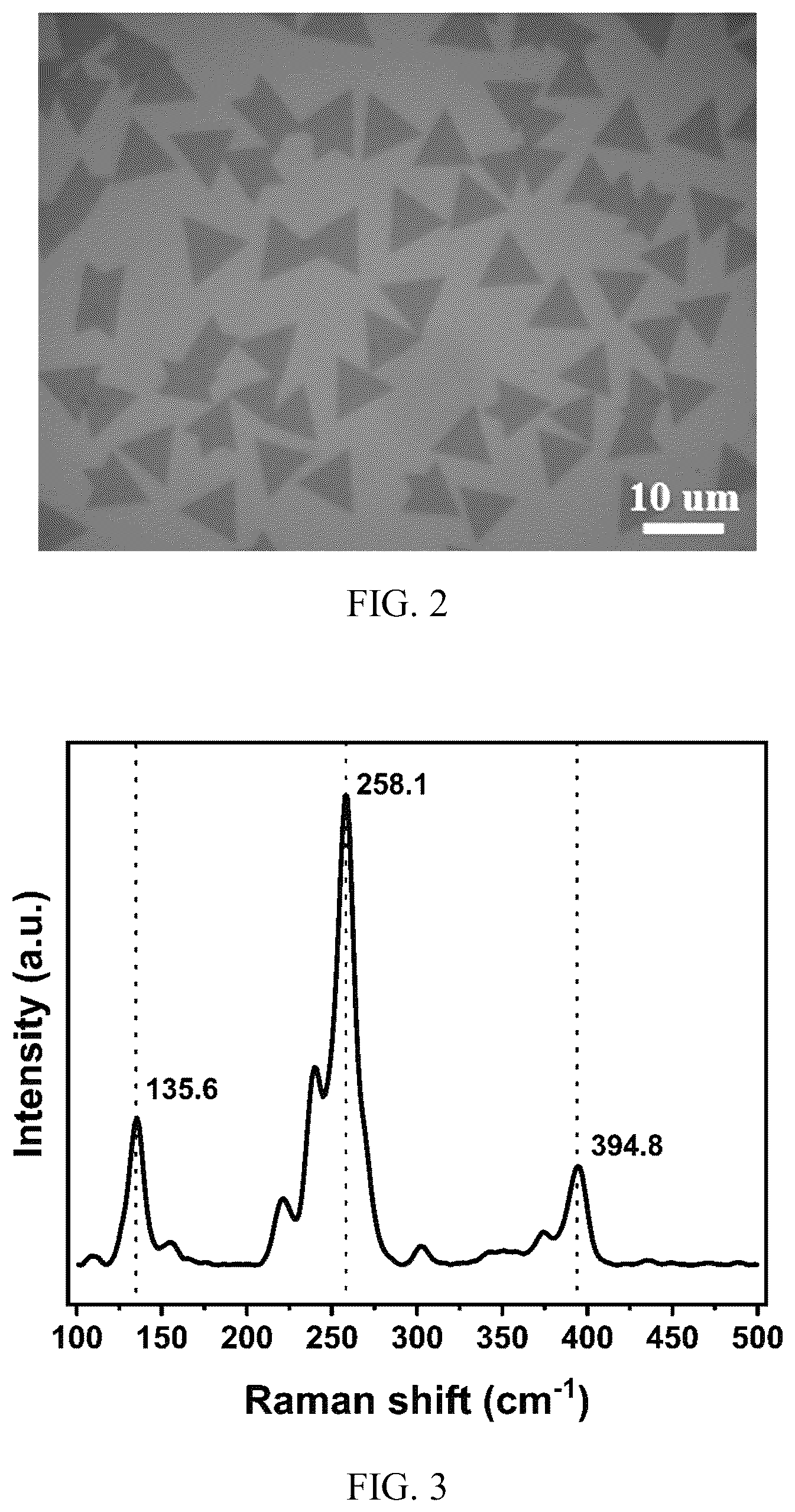 Patent US12305277 Figure 3 – Methods of producing single-layer transition metal selenide