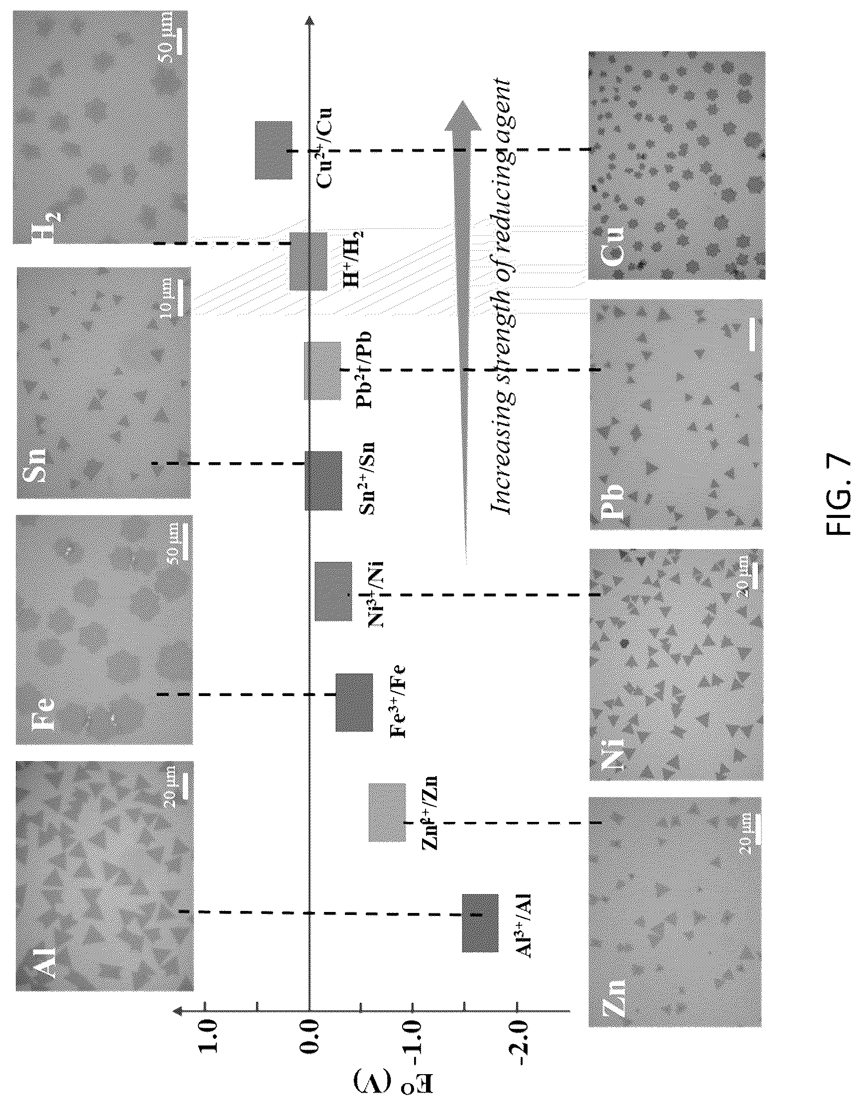 Patent US12305277 Figure 6 – Methods of producing single-layer transition metal selenide