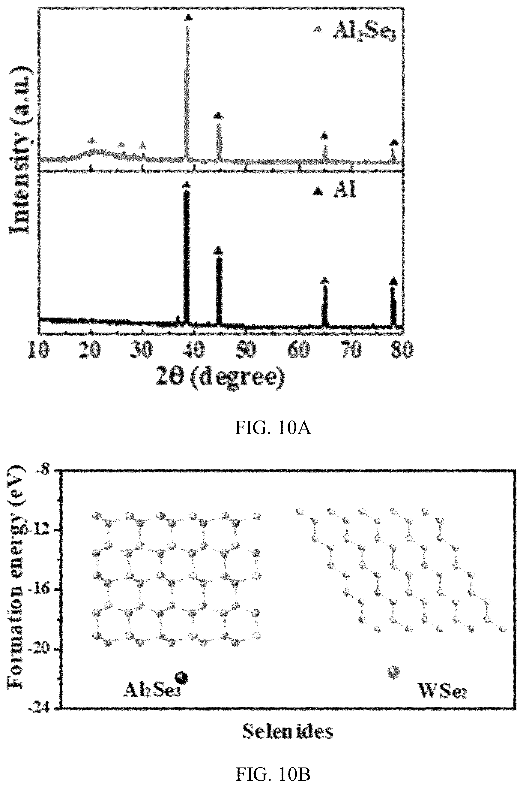 Patent US12305277 Figure 13 – Methods of producing single-layer transition metal selenide