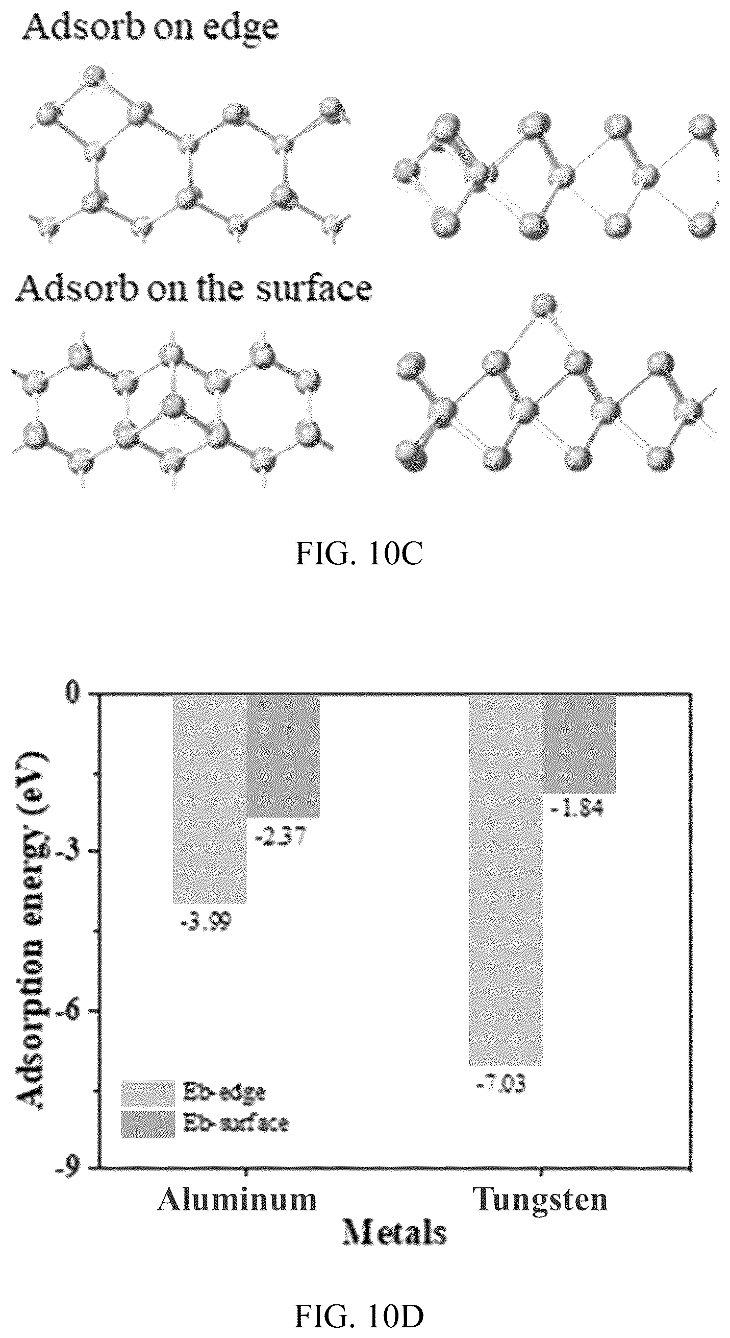 Patent US12305277 Figure 14 – Methods of producing single-layer transition metal selenide