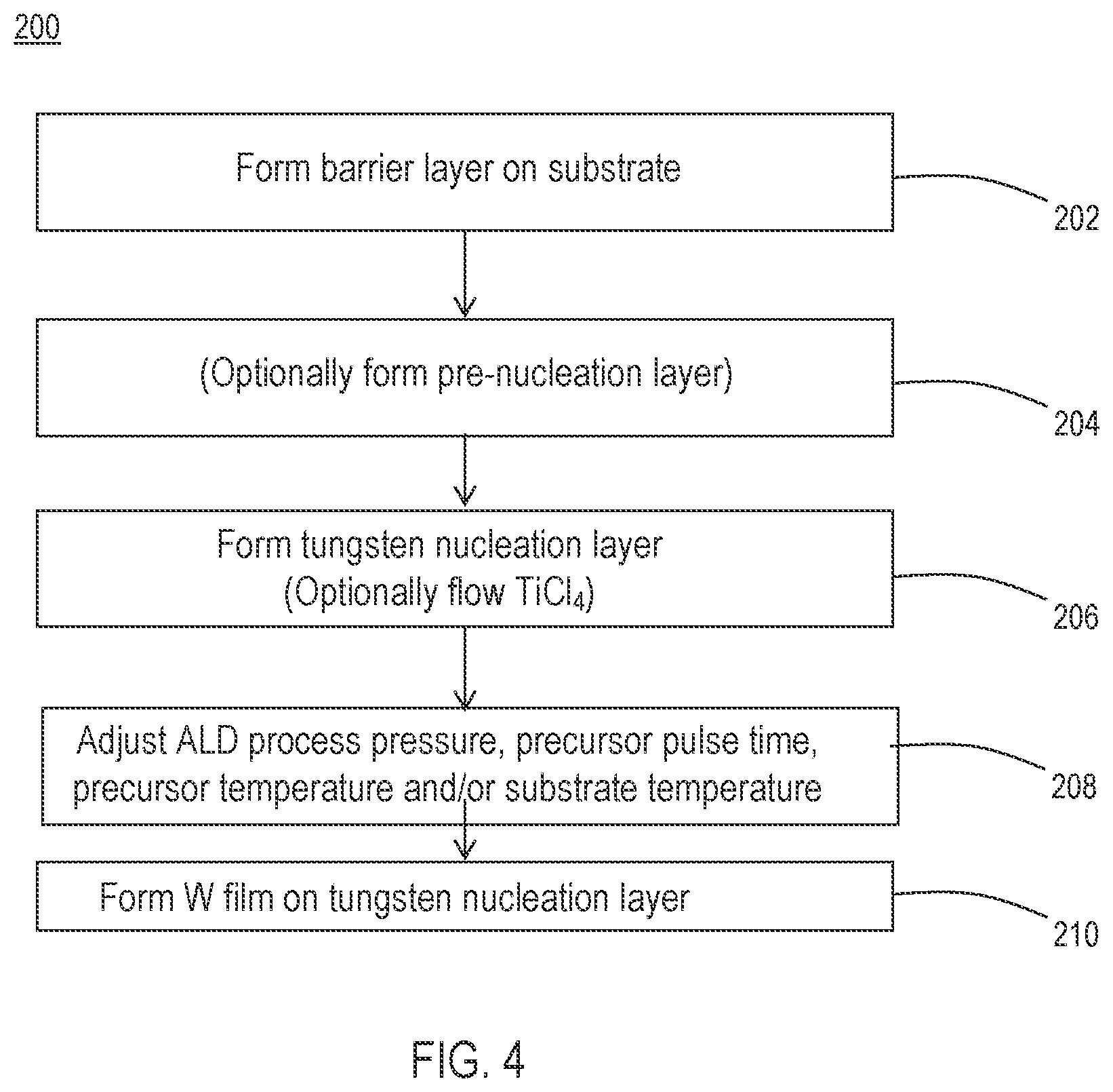 Patent US12305278 Figure 2 – Method of reducing titanium nitride etching during tungsten film formation