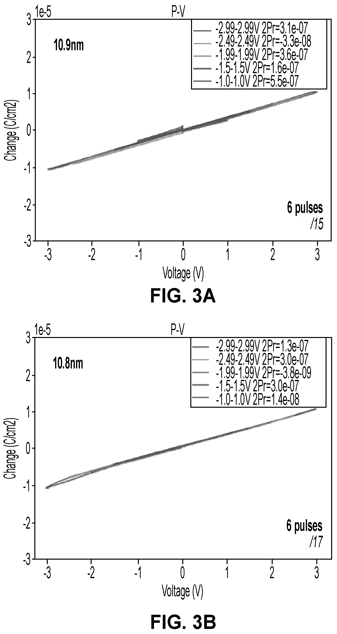 Patent US12305279 Figure 4 – Ultra high-k hafnium oxide and hafnium zirconium oxide films