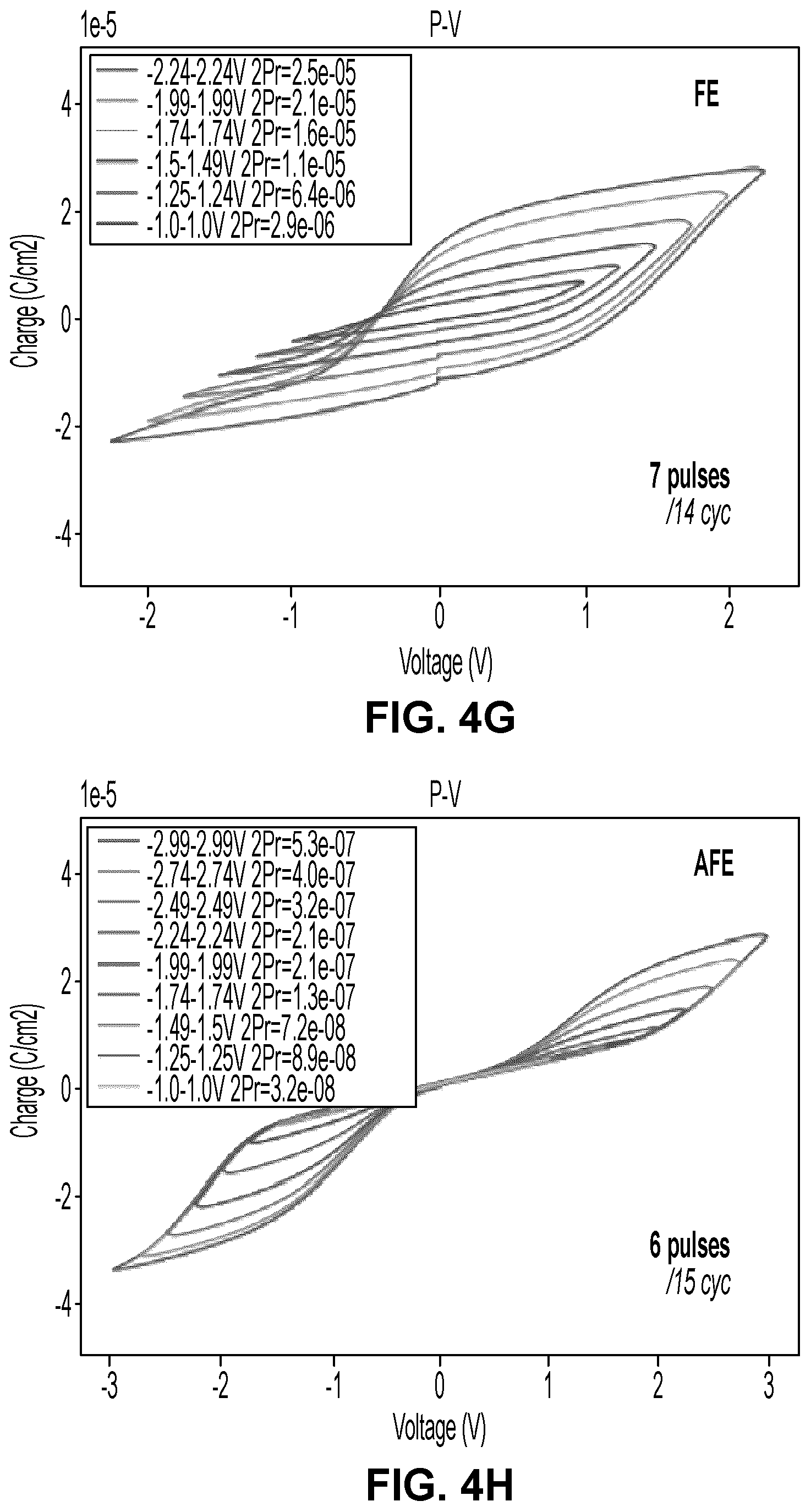 Patent US12305279 Figure 11 – Ultra high-k hafnium oxide and hafnium zirconium oxide films