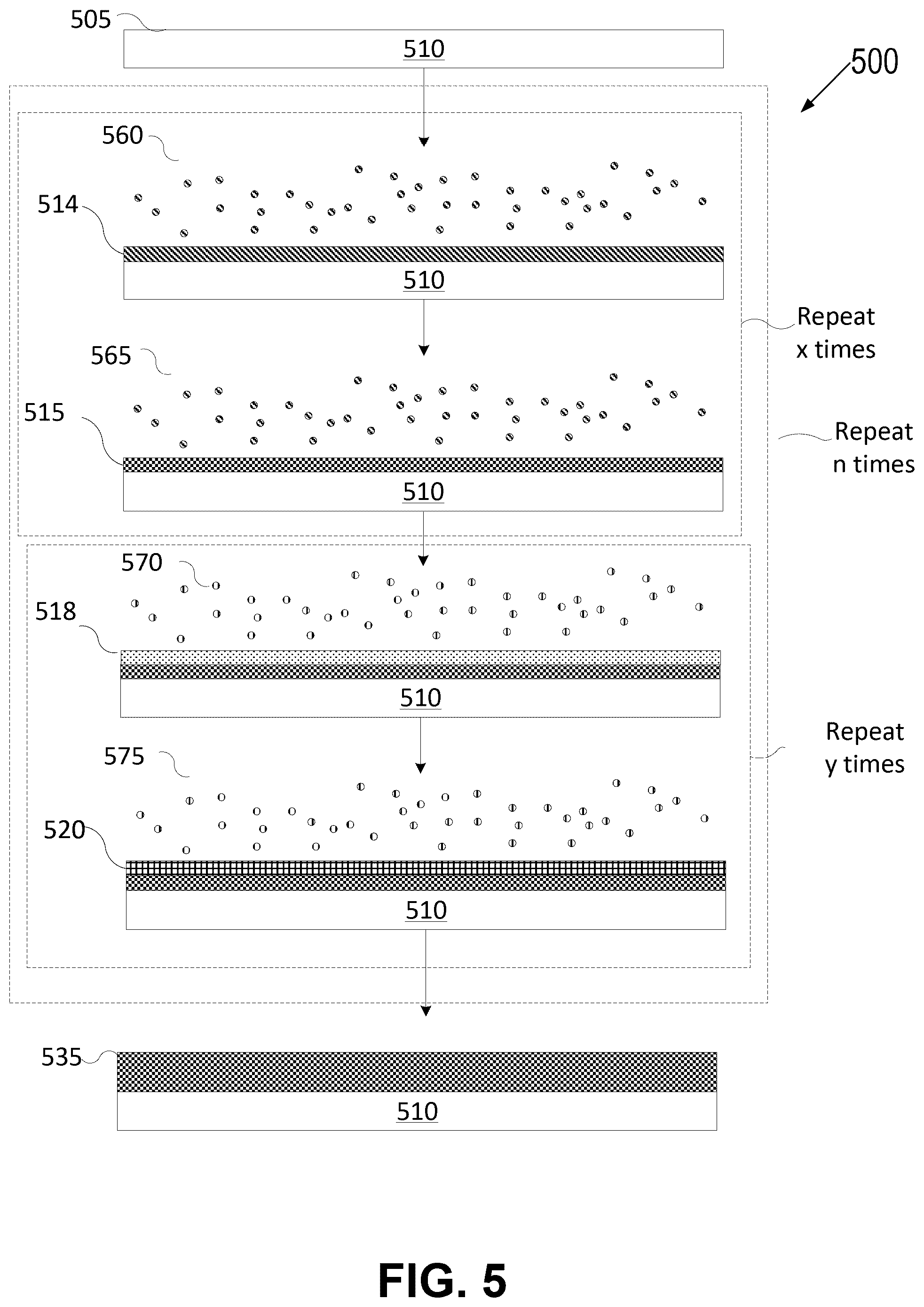 Patent US12305279 Figure 12 – Ultra high-k hafnium oxide and hafnium zirconium oxide films