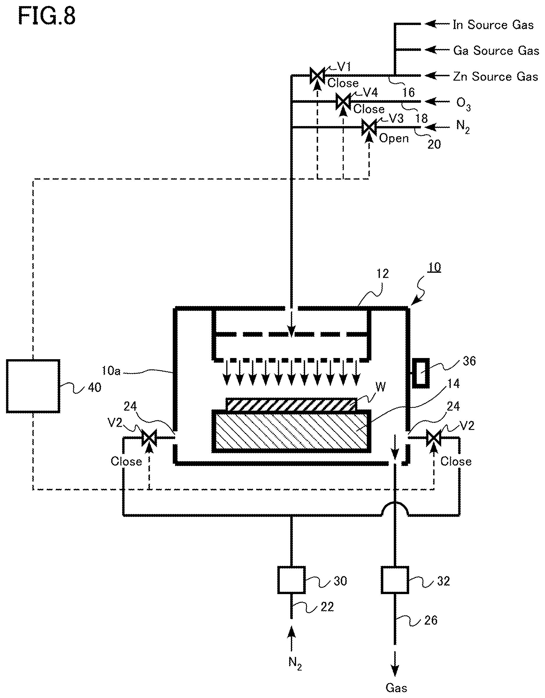 Patent US12305280 Figure 8 – Film forming apparatus and film forming method